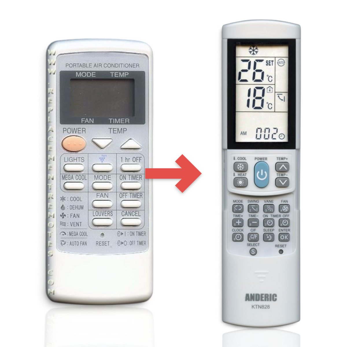 Anderic replacement remote control for Sharp air conditioners with a backlit LCD screen and multi-function buttons.