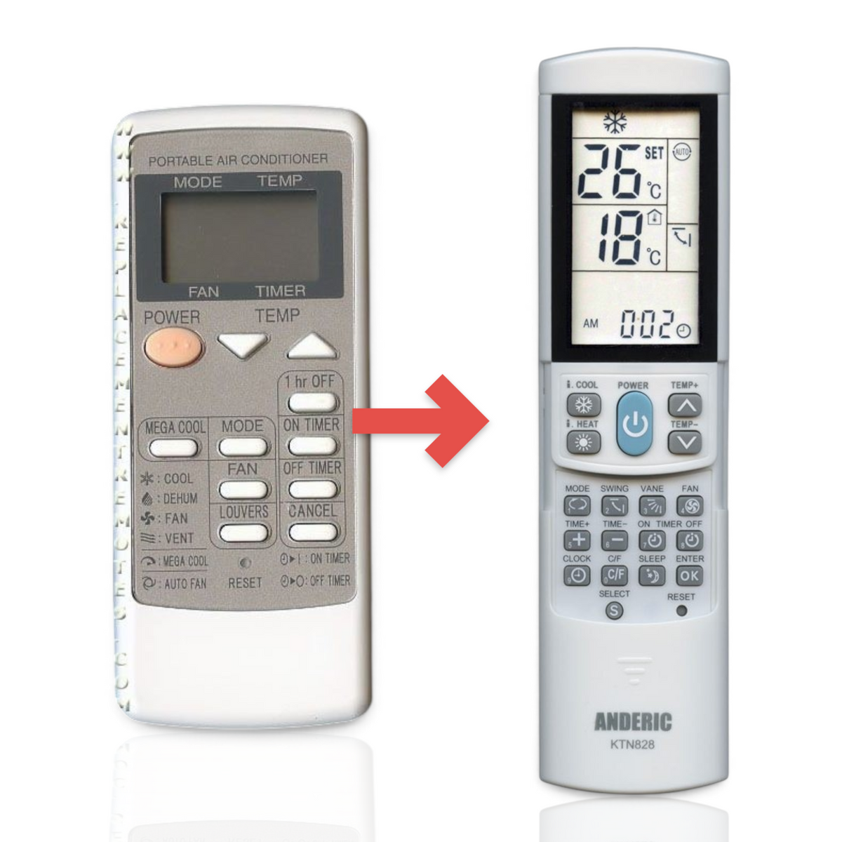 Anderic universal air conditioner remote control with backlit LCD display and numeric buttons for Sharp AC units
