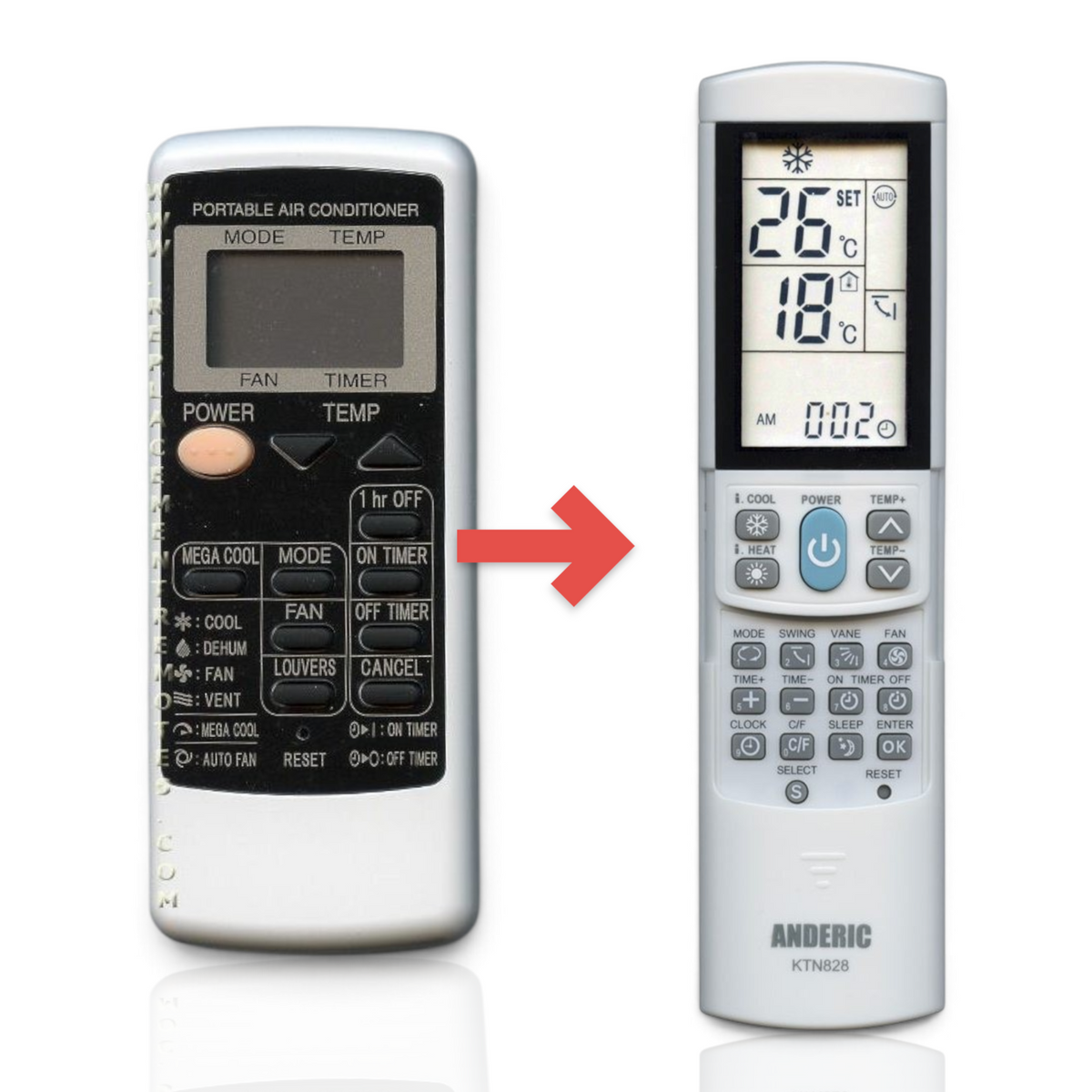 Anderic KTN828 replacement remote for Sharp air conditioners with backlit LCD display and numeric code programming