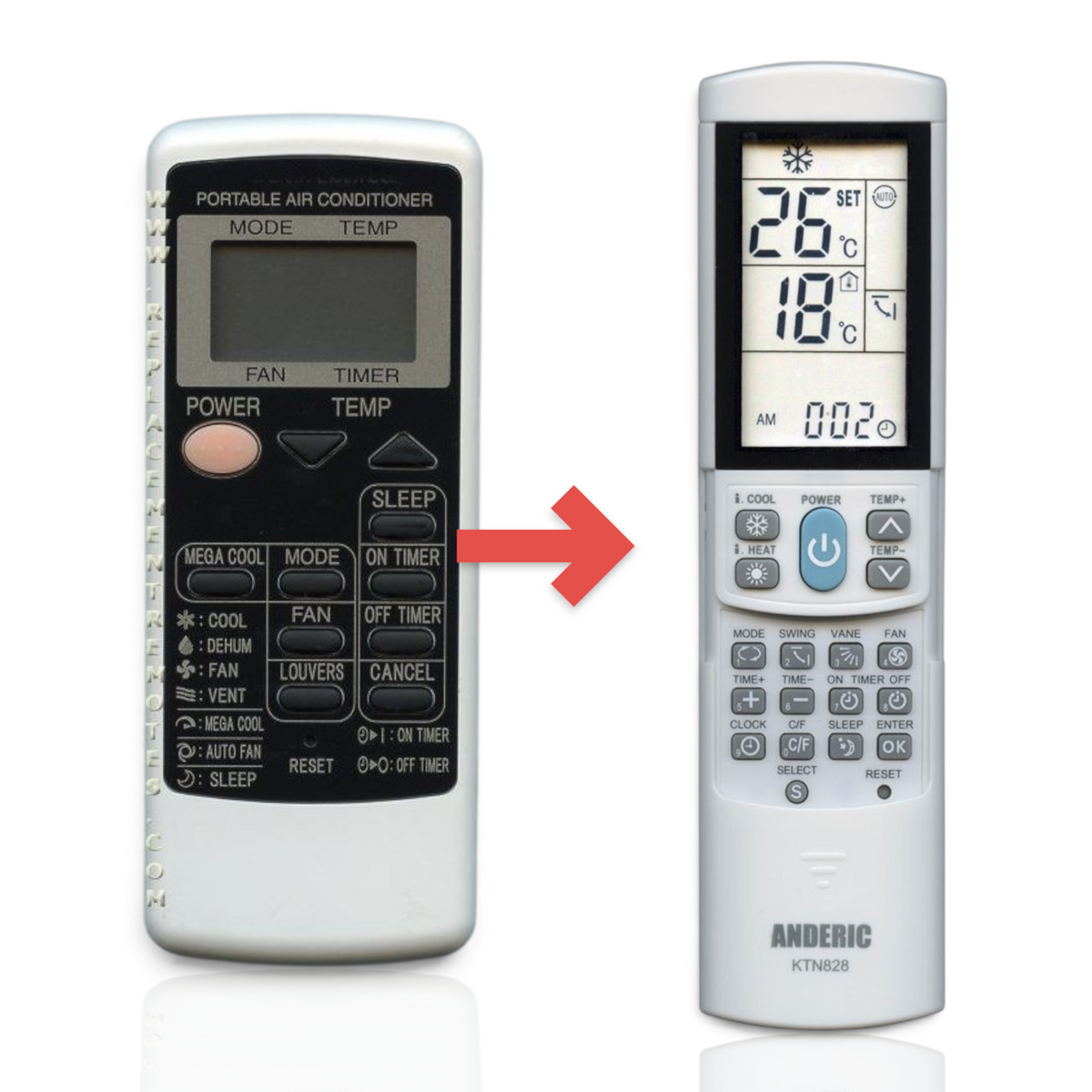 Anderic replacement remote control for Sharp air conditioners with LCD screen and multi-function buttons.