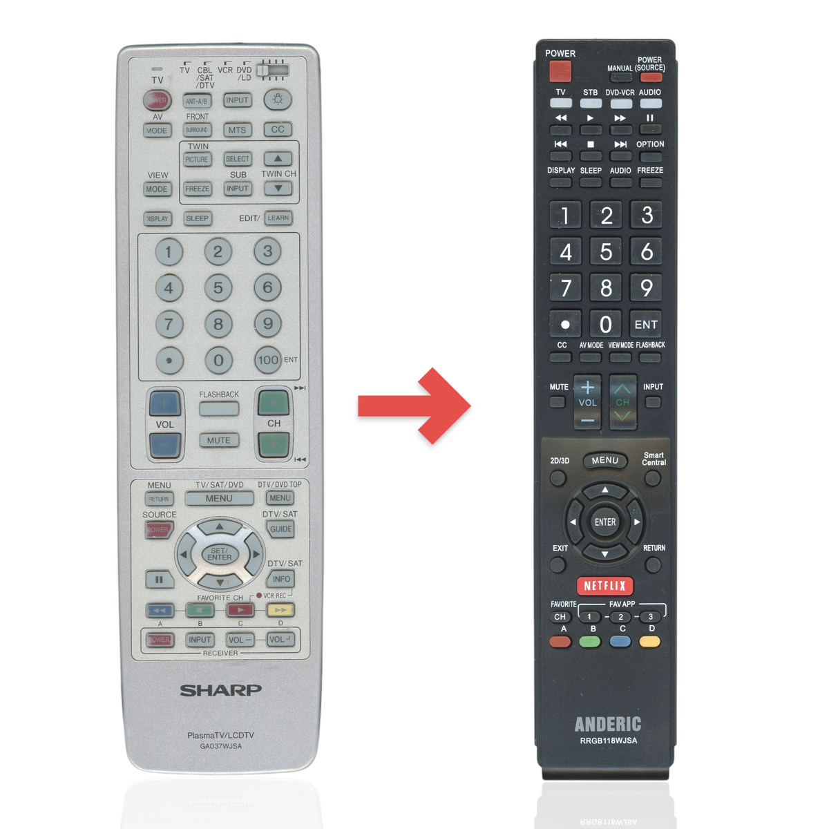 Anderic replacement remote control for Sharp LCD TVs featuring a silver finish and full button layout.