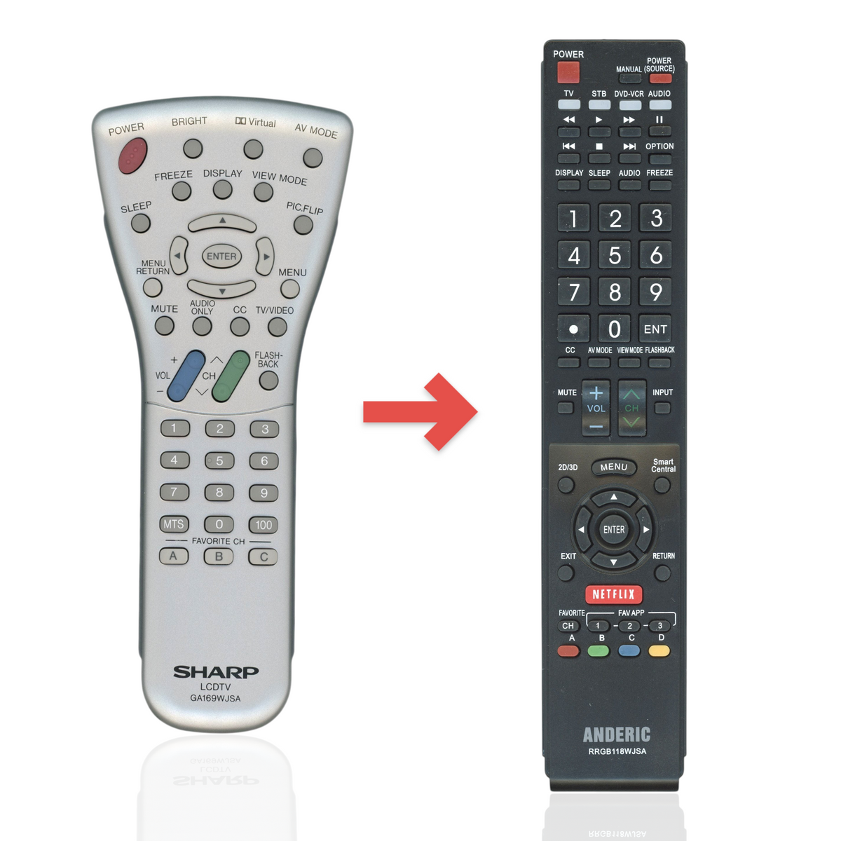 Anderic substitute remote control for Sharp AQUOS TVs, featuring a silver ergonomic design and standard button layout.