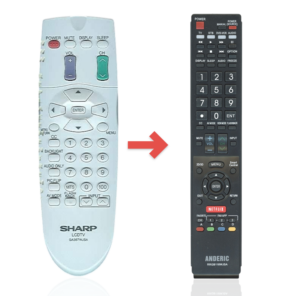 Anderic replacement remote control for Sharp LCD and Plasma TVs with standard button layout and white finish