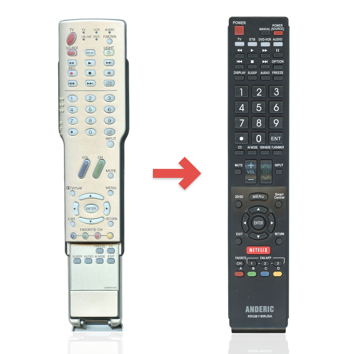 Anderic replacement remote control for Sharp AQUOS TVs, featuring a silver finish and full button layout.