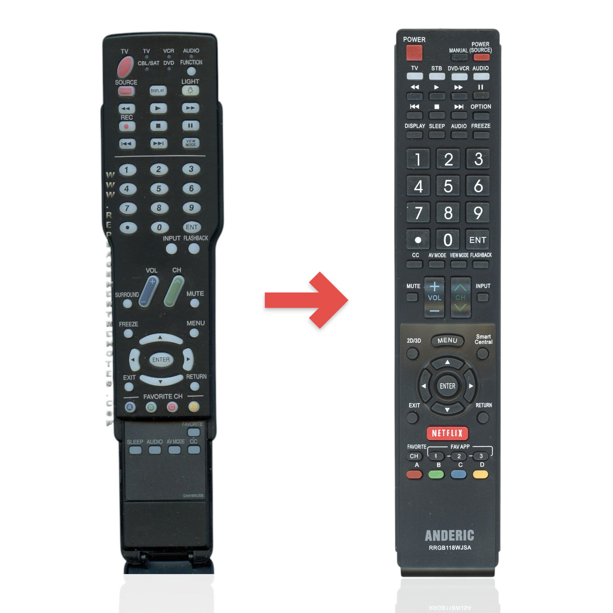 Anderic substitute black remote control for Sharp AQUOS TVs featuring a full button layout and IR transmission.
