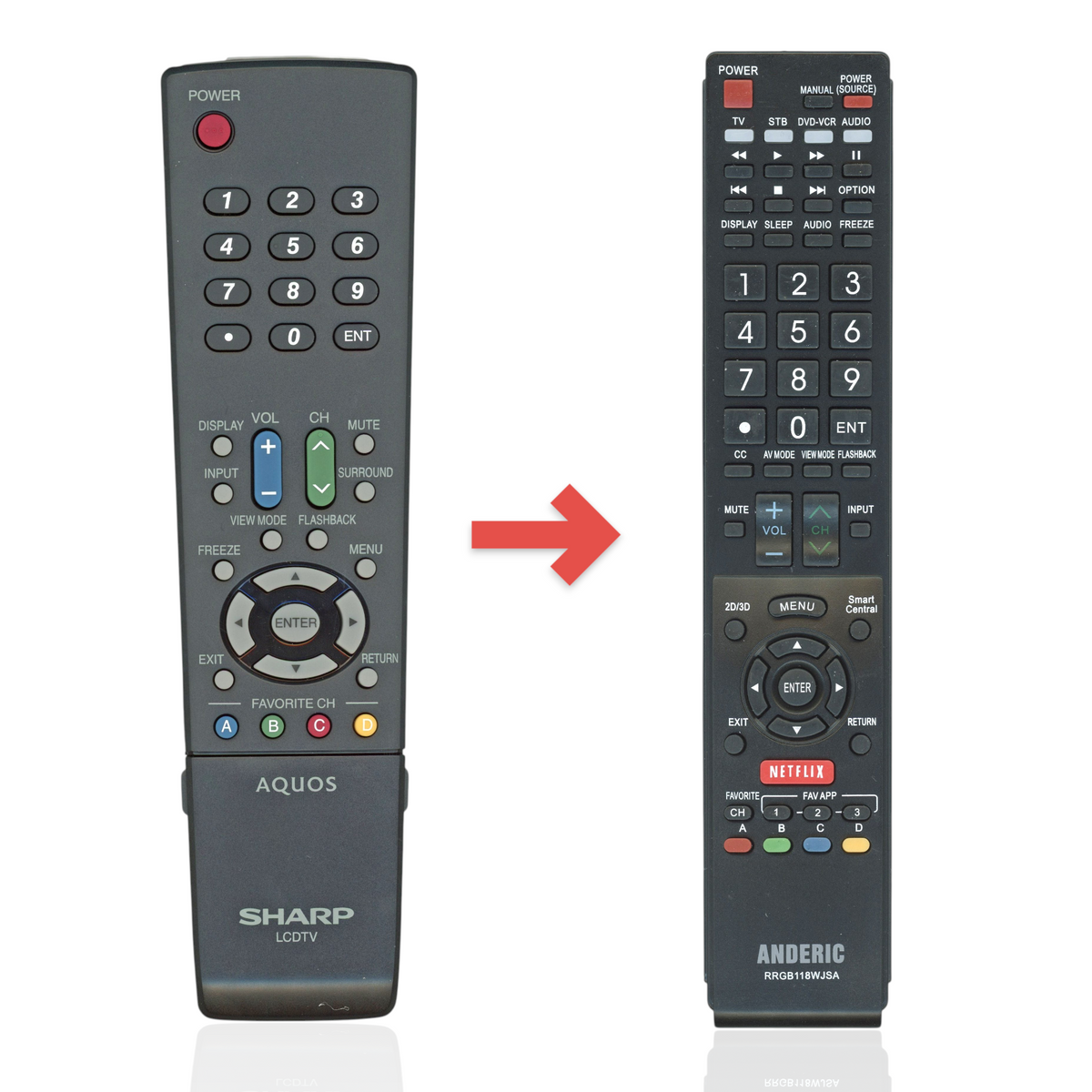 Anderic substitute remote control for Sharp Aquos LCD TVs featuring a black ergonomic design and labeled buttons.