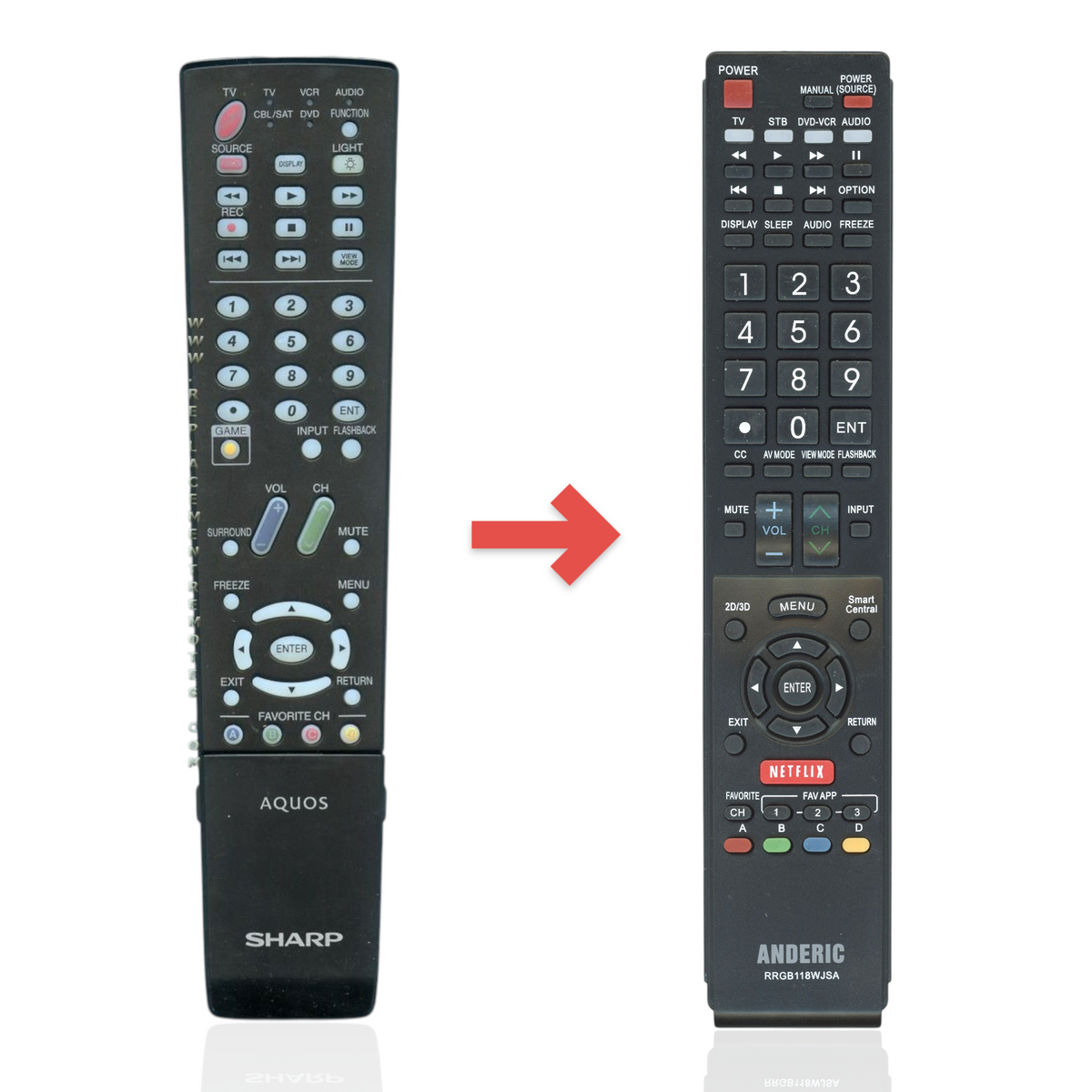Anderic replacement remote control for Sharp AQUOS TVs featuring a black design with standard function buttons