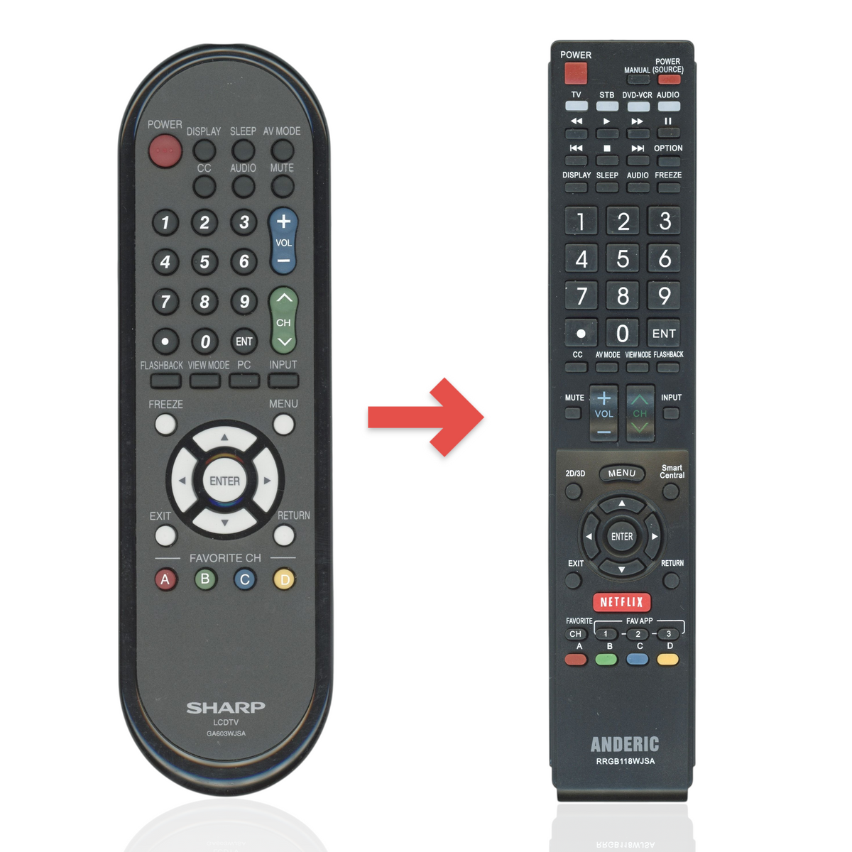 Anderic black replacement remote control for Sharp TVs with standard button layout and navigation controls.