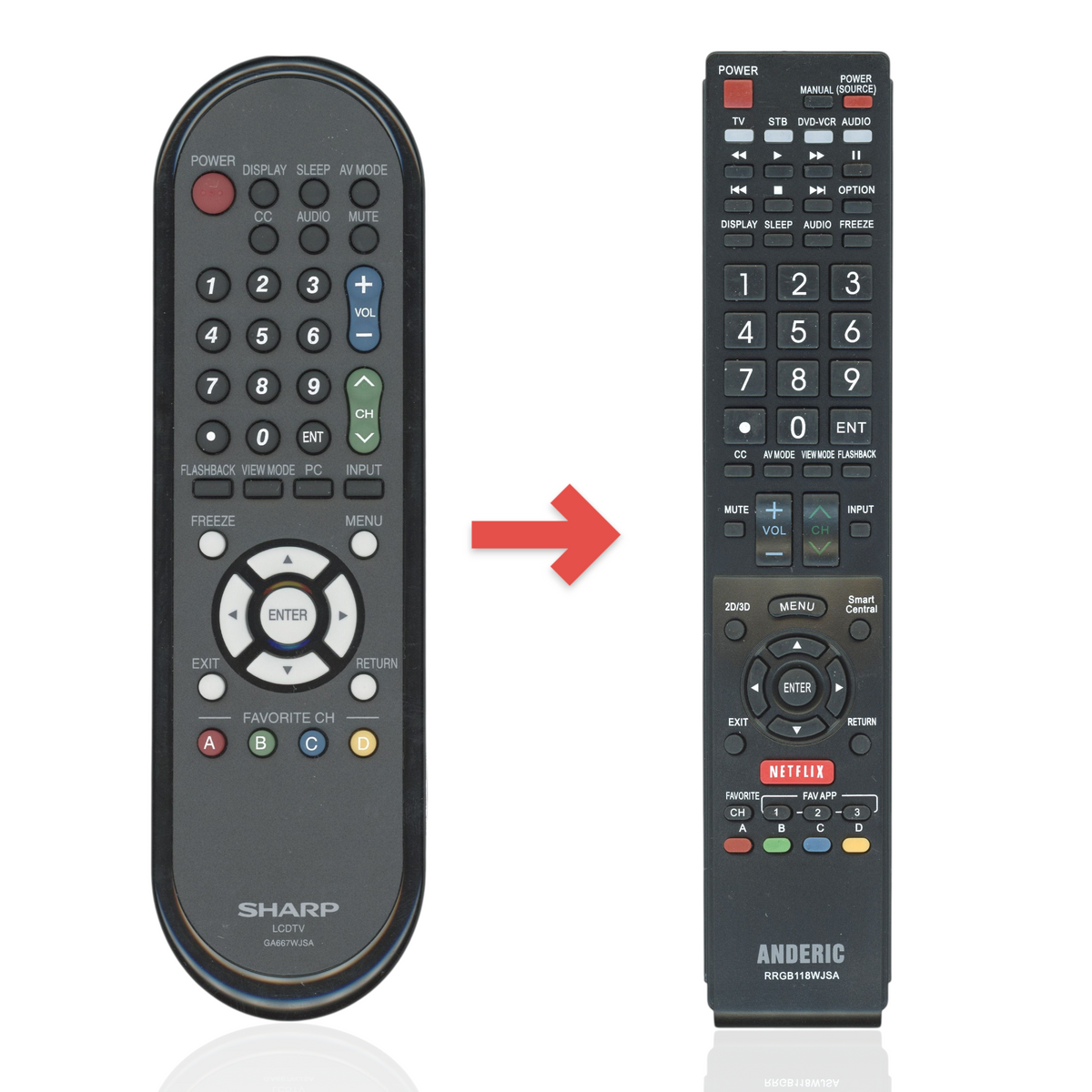 Anderic replacement remote control for Sharp GA667WJSA televisions featuring a black keypad and intuitive layout.