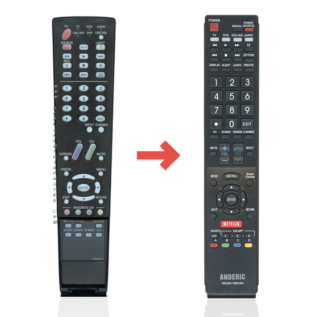 Anderic replacement remote control for Sharp TVs featuring a black keypad with dedicated menu and volume buttons.