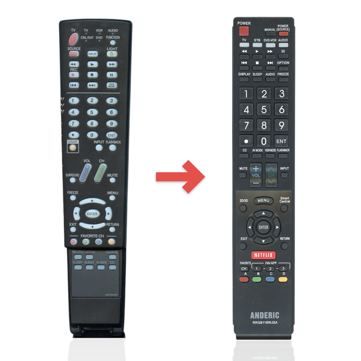 Anderic replacement TV remote for Sharp GA678WJSA with black casing and intuitive button layout for easy navigation.