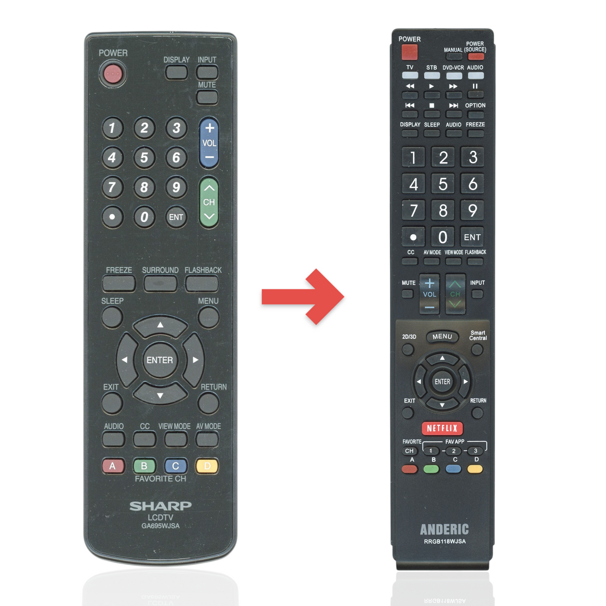 Anderic substitute remote control for Sharp TVs, featuring a black keypad with dedicated menu and navigation buttons.
