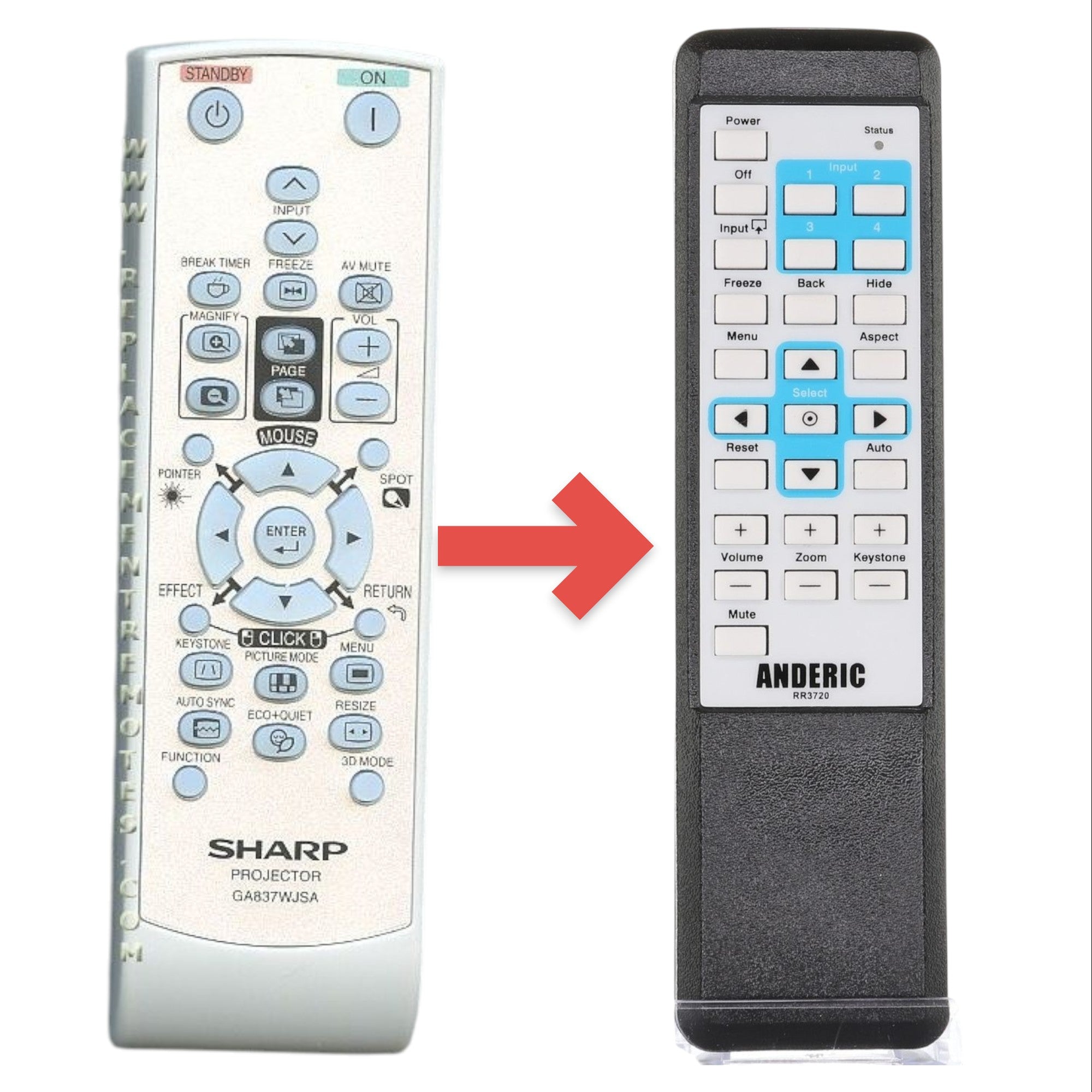 Télécommande de remplacement pour projecteur Sharp GA837WJSA [RR3720]