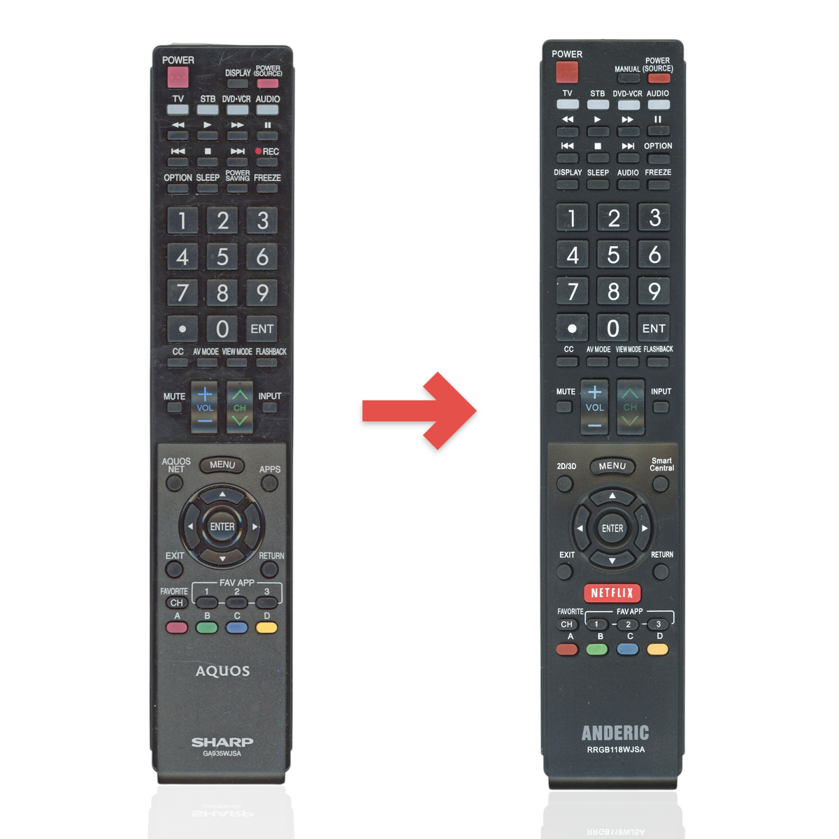 Anderic substitute remote control for Sharp Aquos TVs featuring a full numeric keypad and dedicated menu buttons.