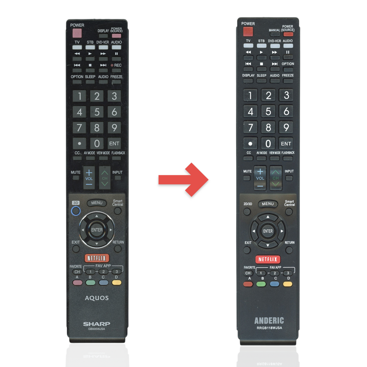 Anderic replacement remote control for Sharp AQUOS Smart TV with dedicated Netflix button and black plastic finish.