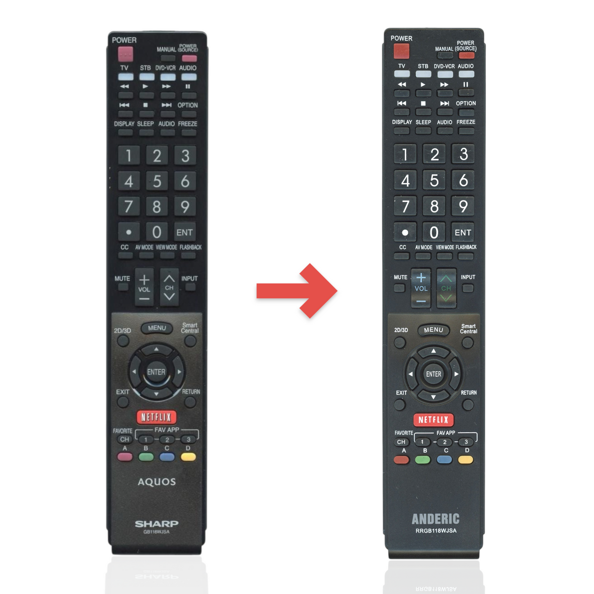 Anderic replacement remote control for Sharp Aquos Smart TV with dedicated Netflix button and ergonomic keypad