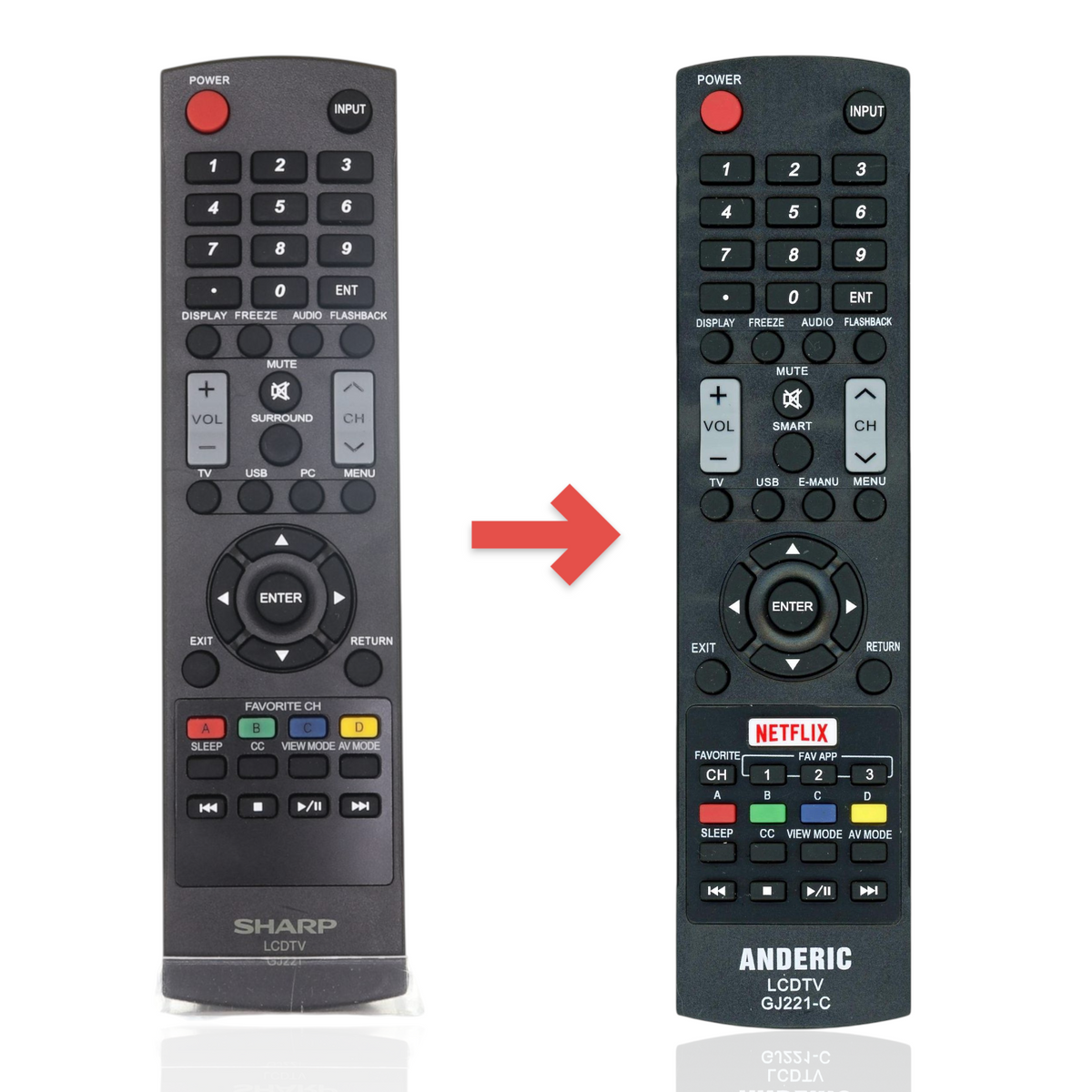 Anderic replacement remote control for Sharp LCDTV featuring black casing and standard navigation buttons.