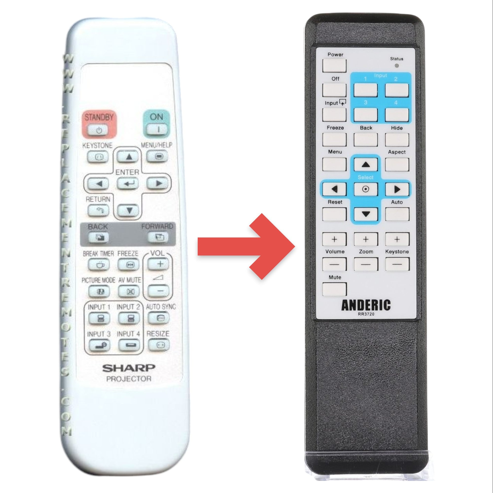 Télécommande de remplacement pour projecteur Sharp RRMCGA398WJSA [RR3720]