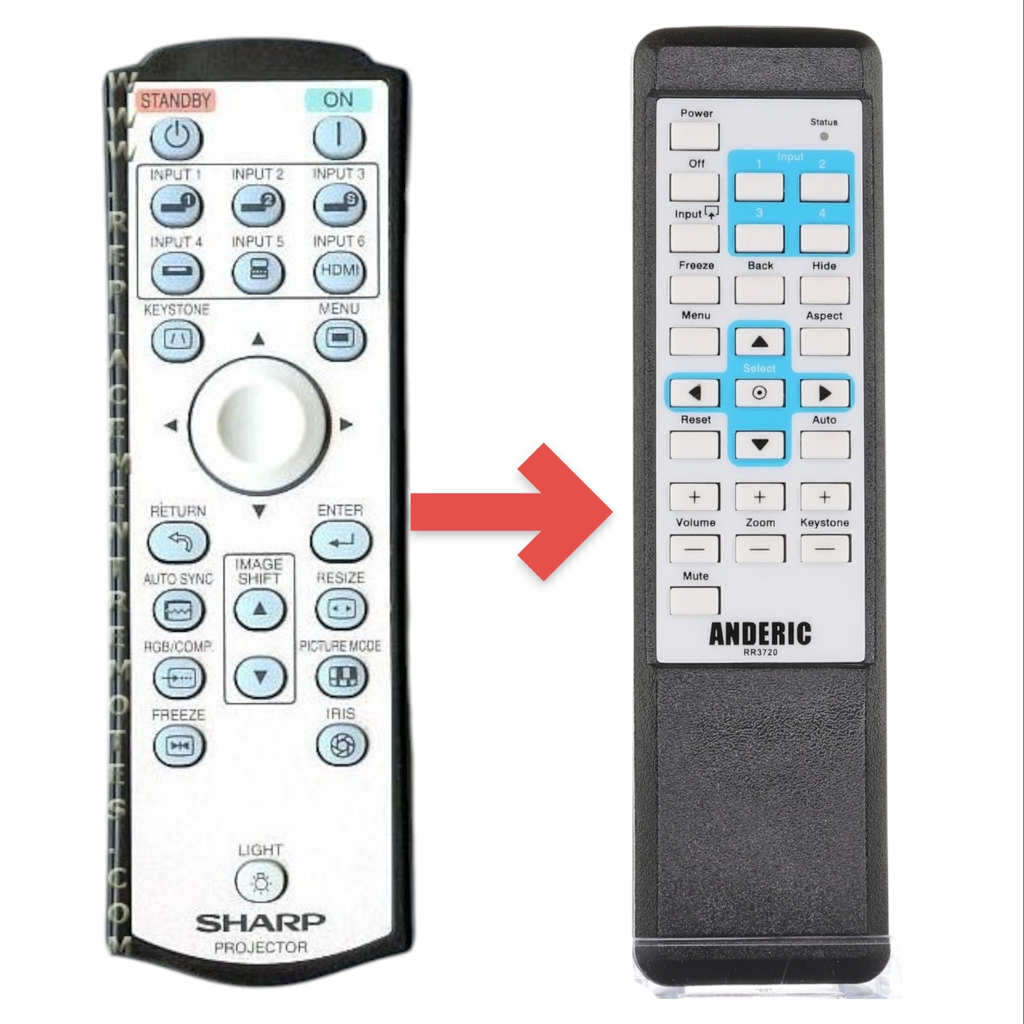 Télécommande de remplacement pour projecteur Sharp RRMCGA444WJSA [RR3720]