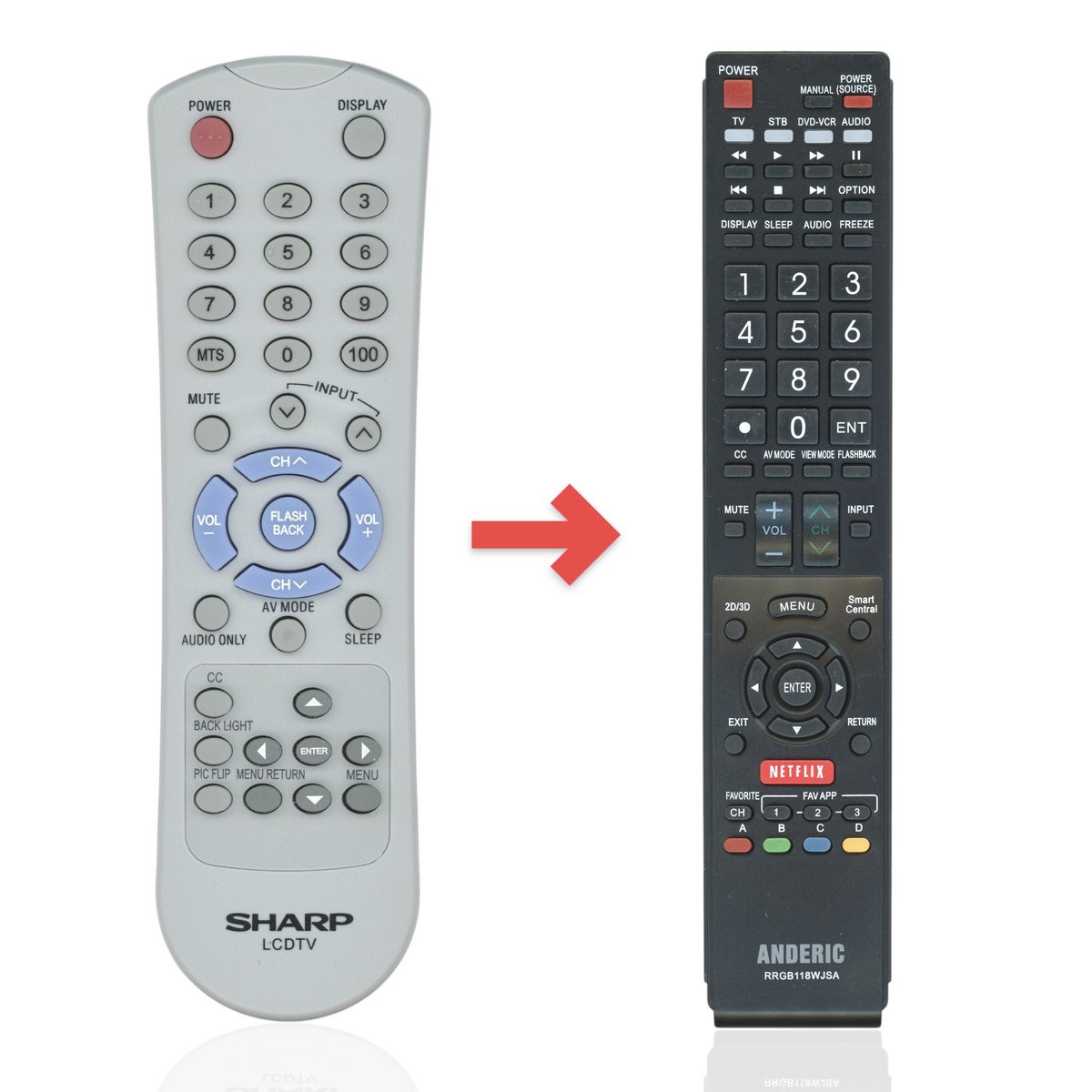 Anderic replacement remote control for Sharp LCD TVs featuring a light grey body and blue navigation buttons.