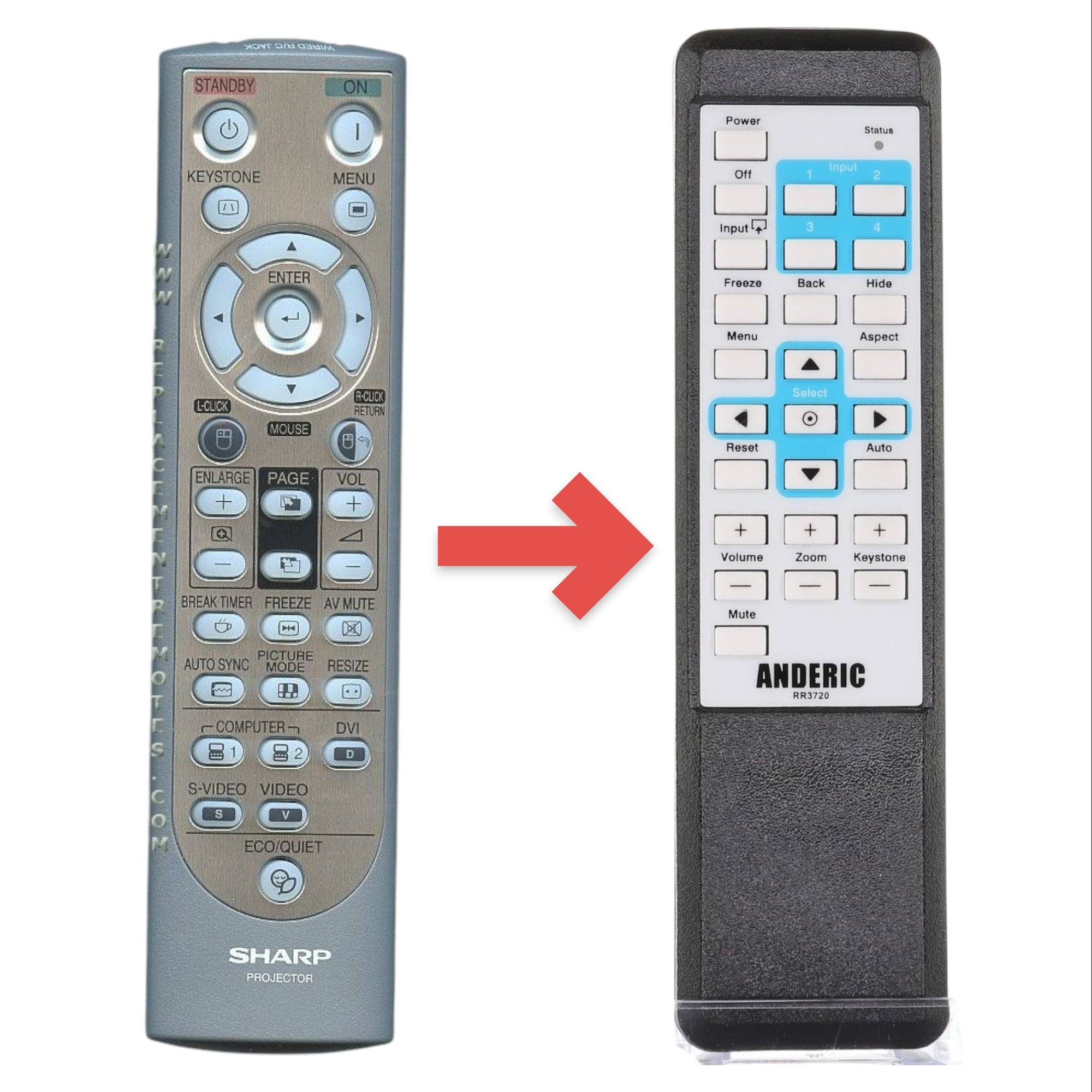 Télécommande de rechange pour projecteur Sharp RRMCGA502WJSA [RR3720]