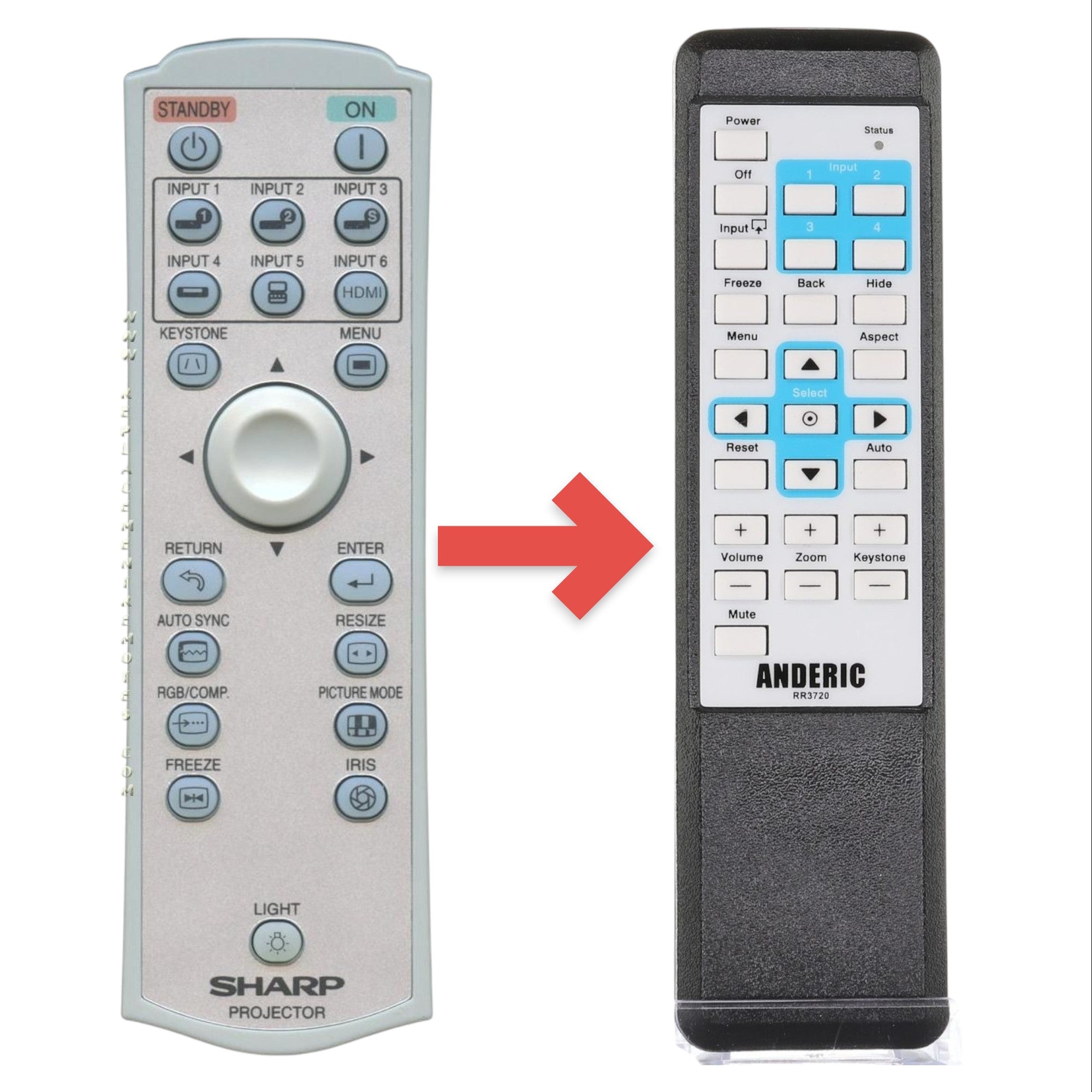 Télécommande de remplacement pour projecteur Sharp RRMCGA543WJSB [RR3720]