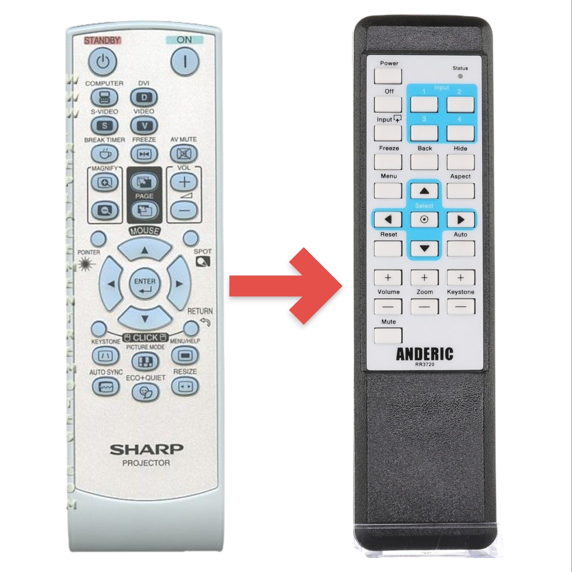 Télécommande de remplacement pour projecteur Sharp RRMCGA592WJSA [RR3720]