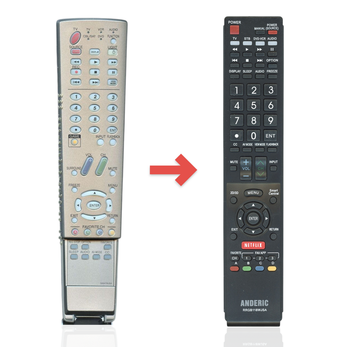 Anderic replacement remote control for Sharp TV models featuring a silver finish and full button layout.