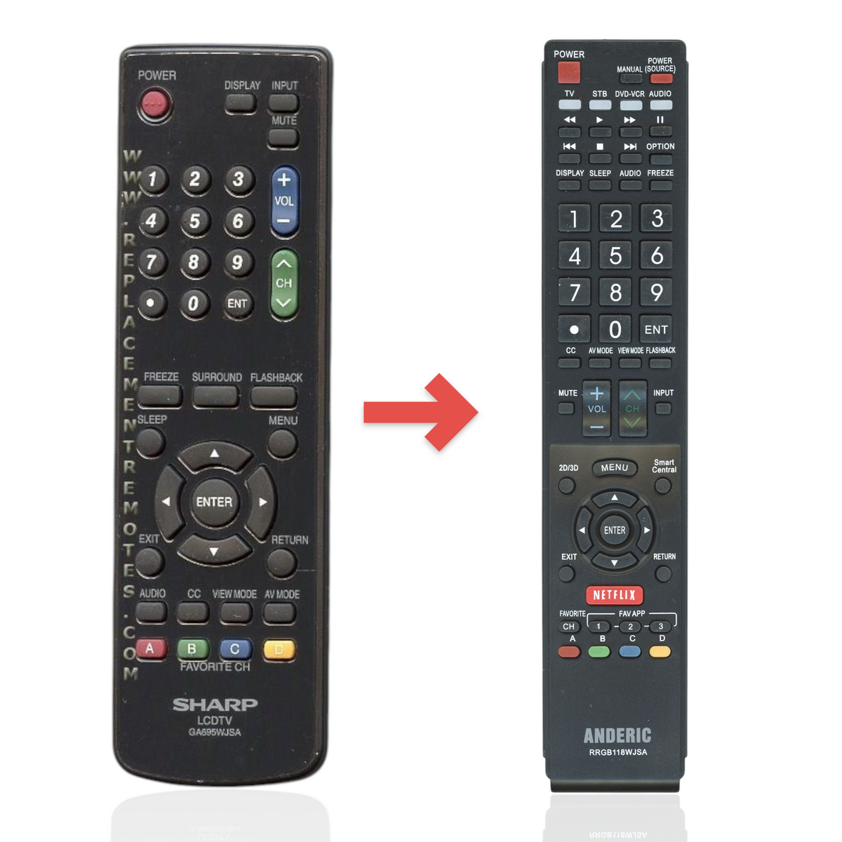 Anderic replacement remote control for Sharp TV with black casing and standard navigation and volume buttons.