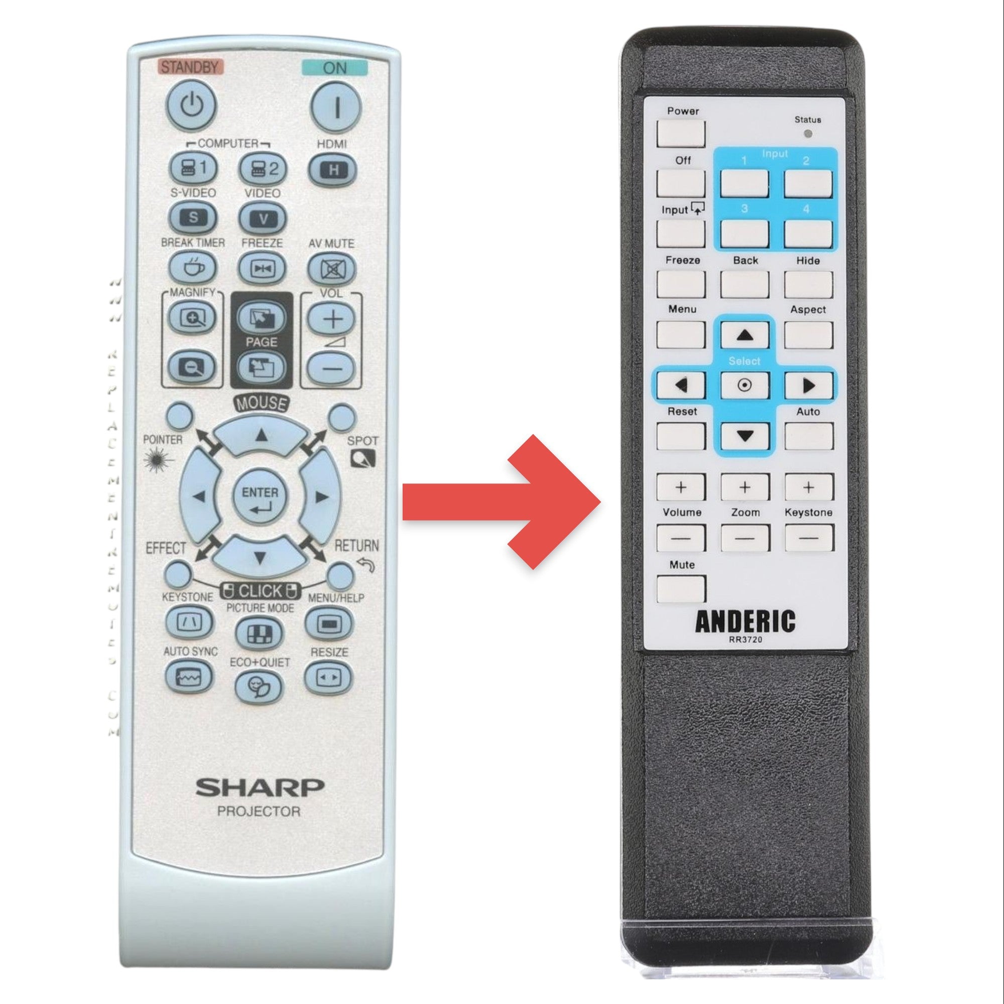 Télécommande de rechange pour projecteur Sharp RRMCGA761WJSA [RR3720]