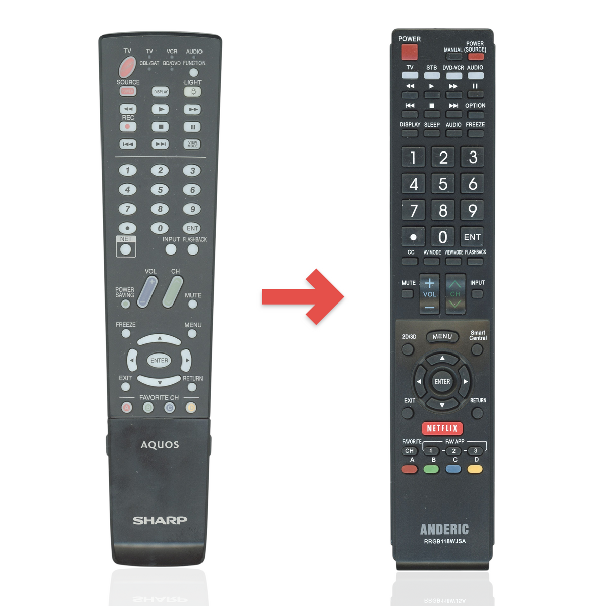 Anderic black replacement remote control for Sharp Aquos TVs with numeric keypad and dedicated function buttons.