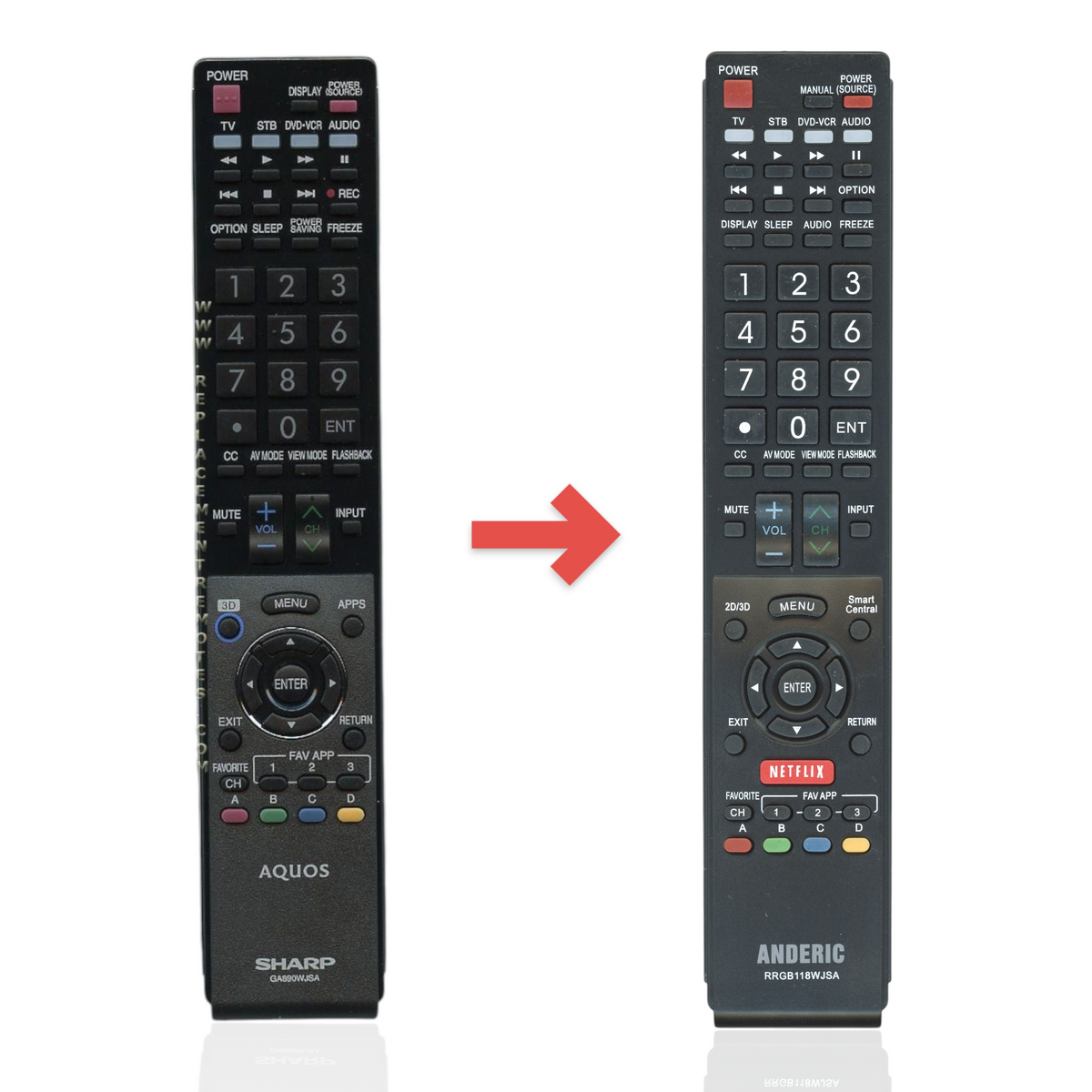 Anderic substitute remote control for Sharp TV with black plastic casing and full numeric and function buttons.
