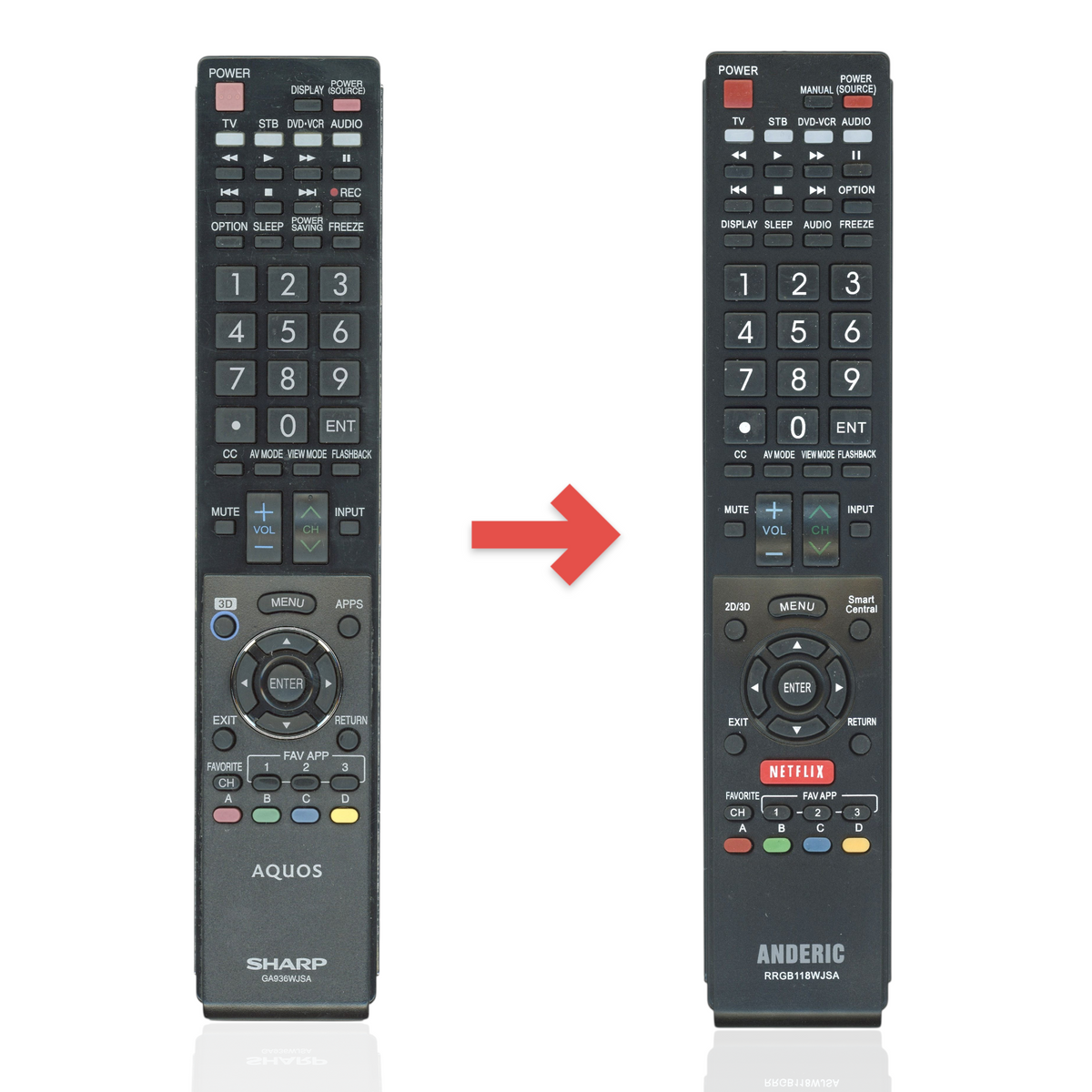 Anderic replacement remote control for Sharp Aquos TVs with full button layout and black finish