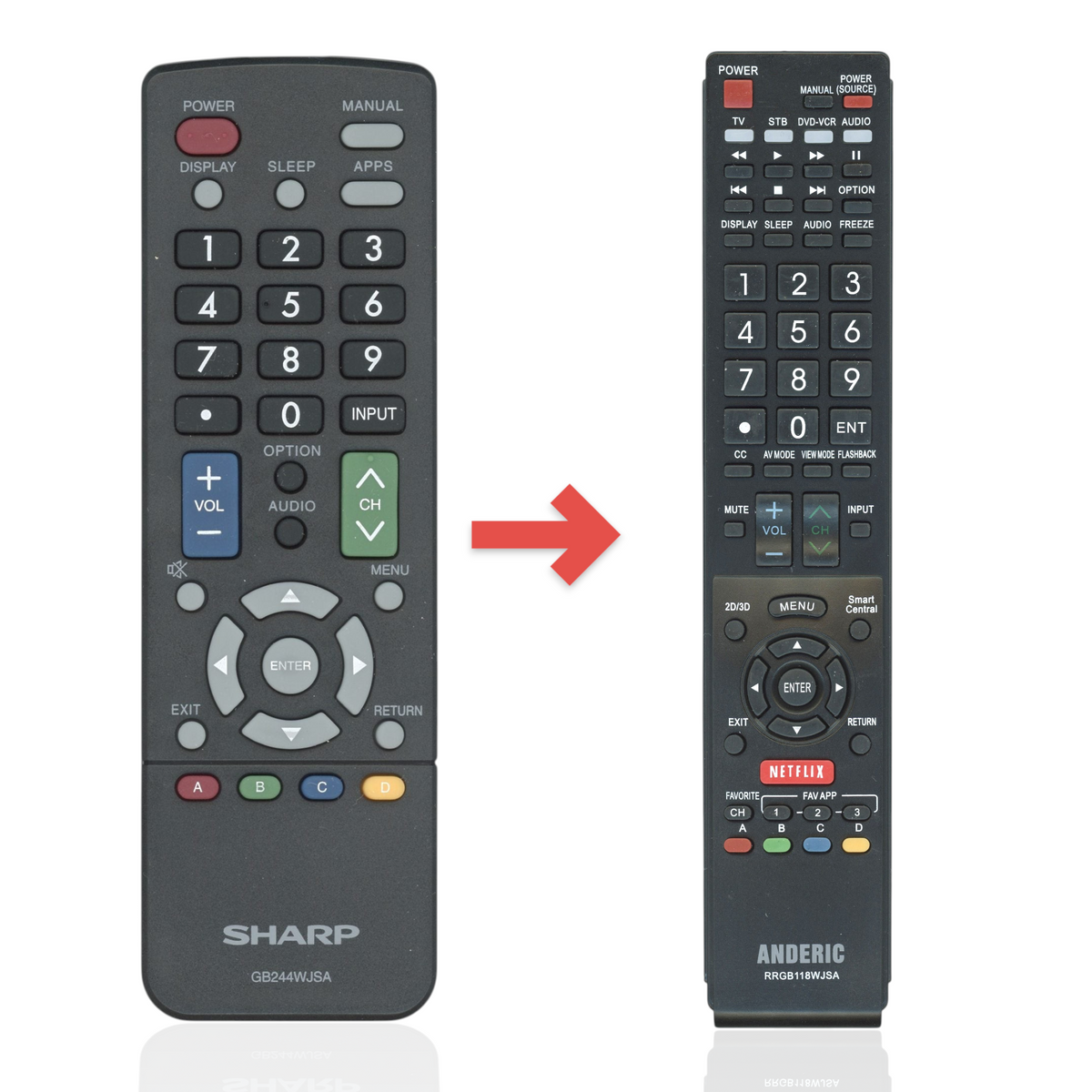 Anderic replacement remote control for Sharp AQUOS TVs featuring a black keypad with dedicated menu and volume buttons