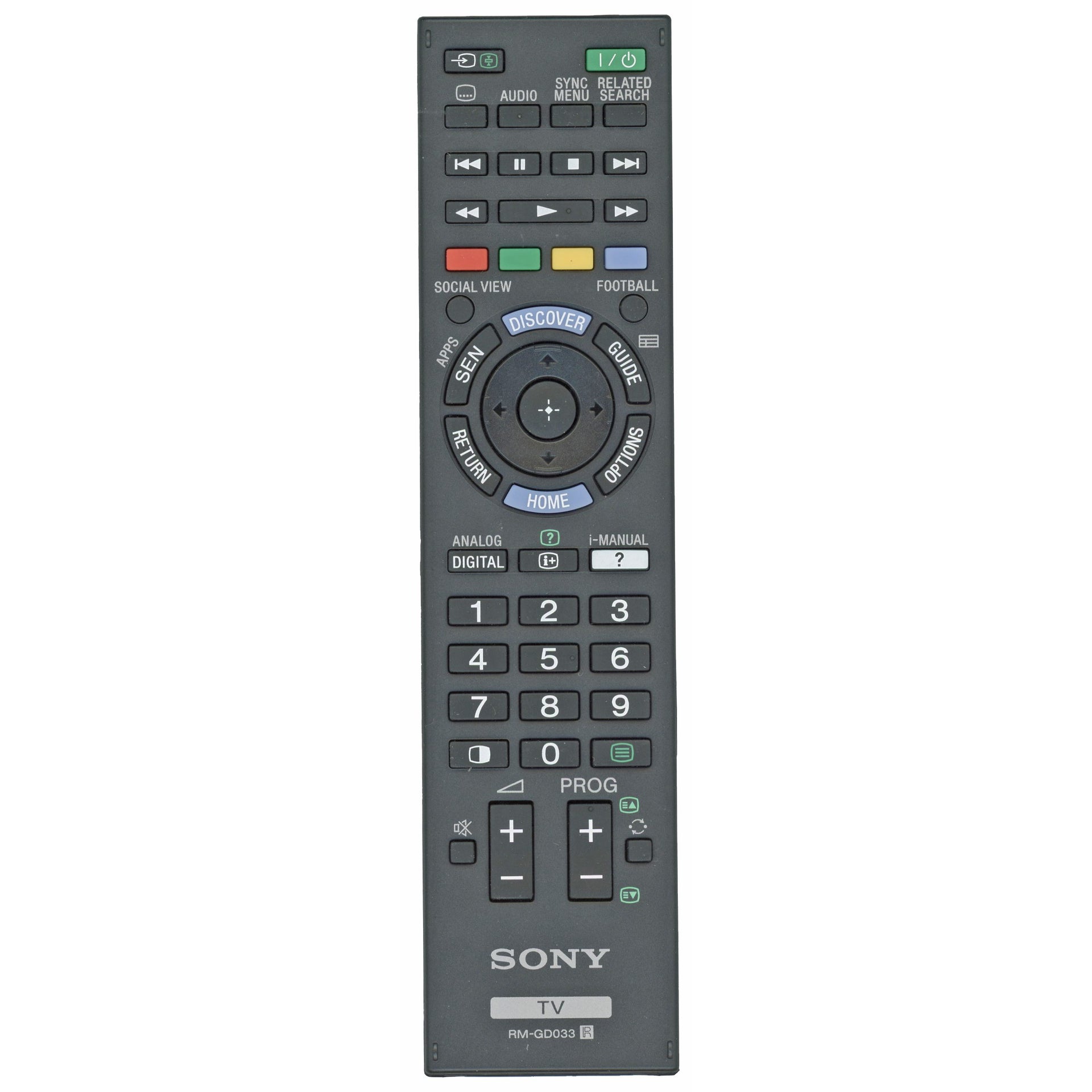 Nuovo RM-GD003 Telecomando di ricambio