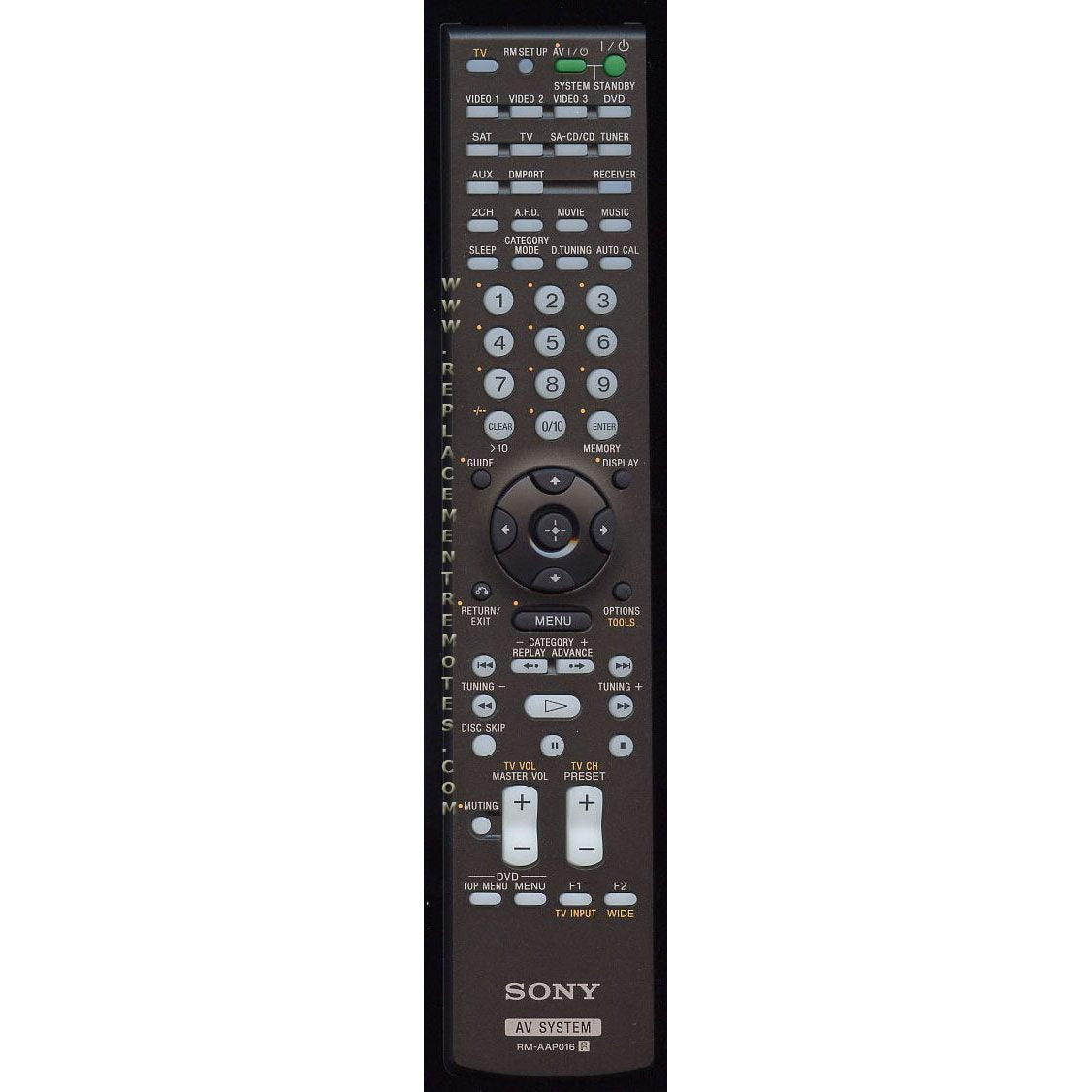 Sony RM-AAP016 Home Theater Remote Control - RMAAP016