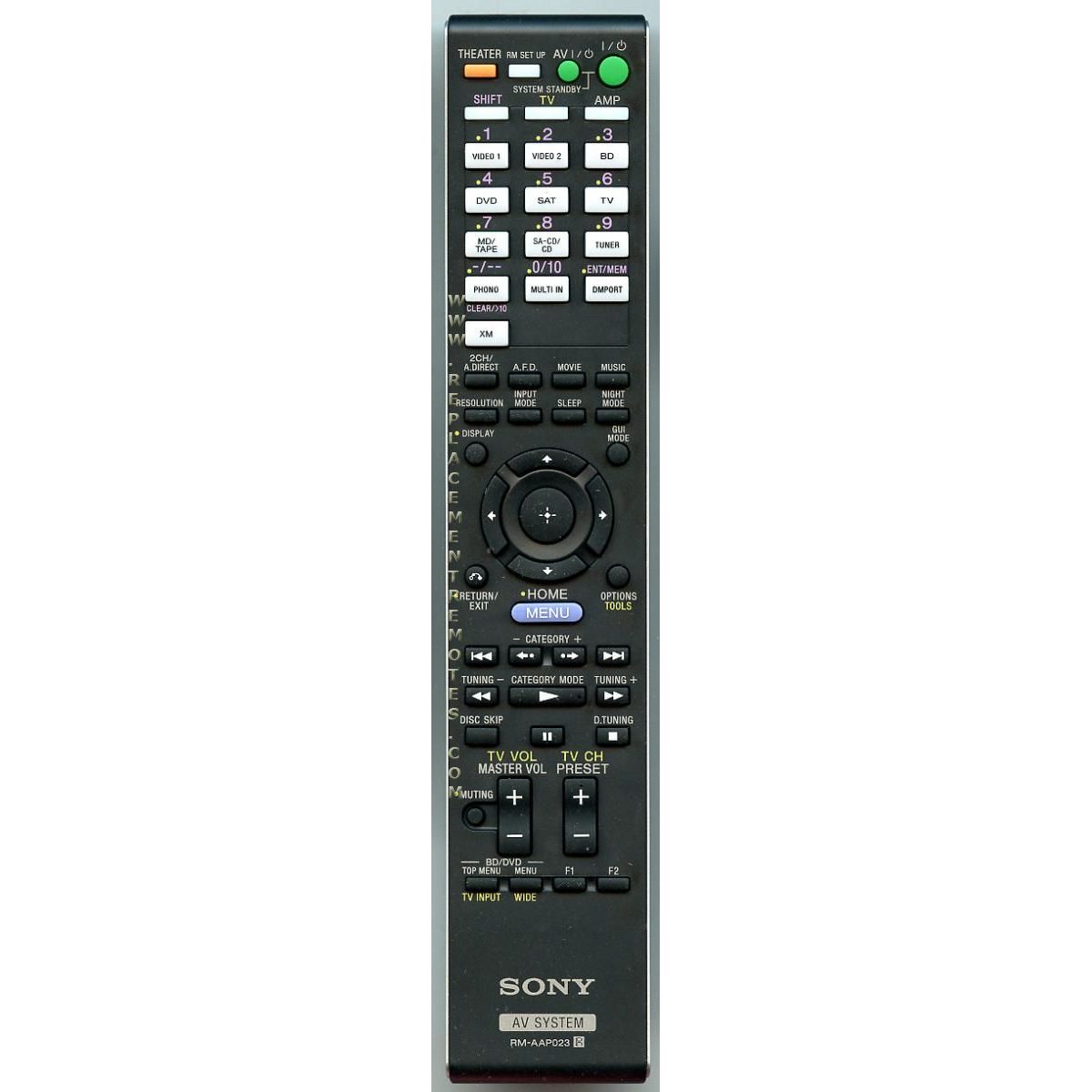Control remoto para cine en casa Sony RMAAP023