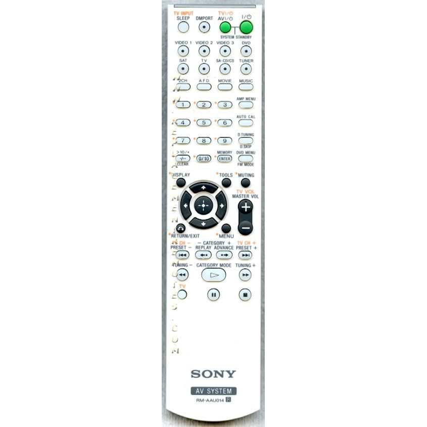 Sony RM-AAU014 Receiver Remote Control - RMAAU014