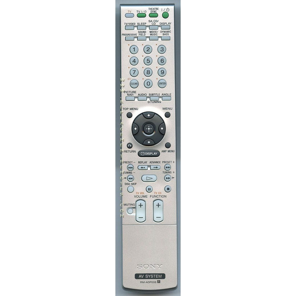 Sony RM-ADP008 Home Theater Remote Control - RMADP008