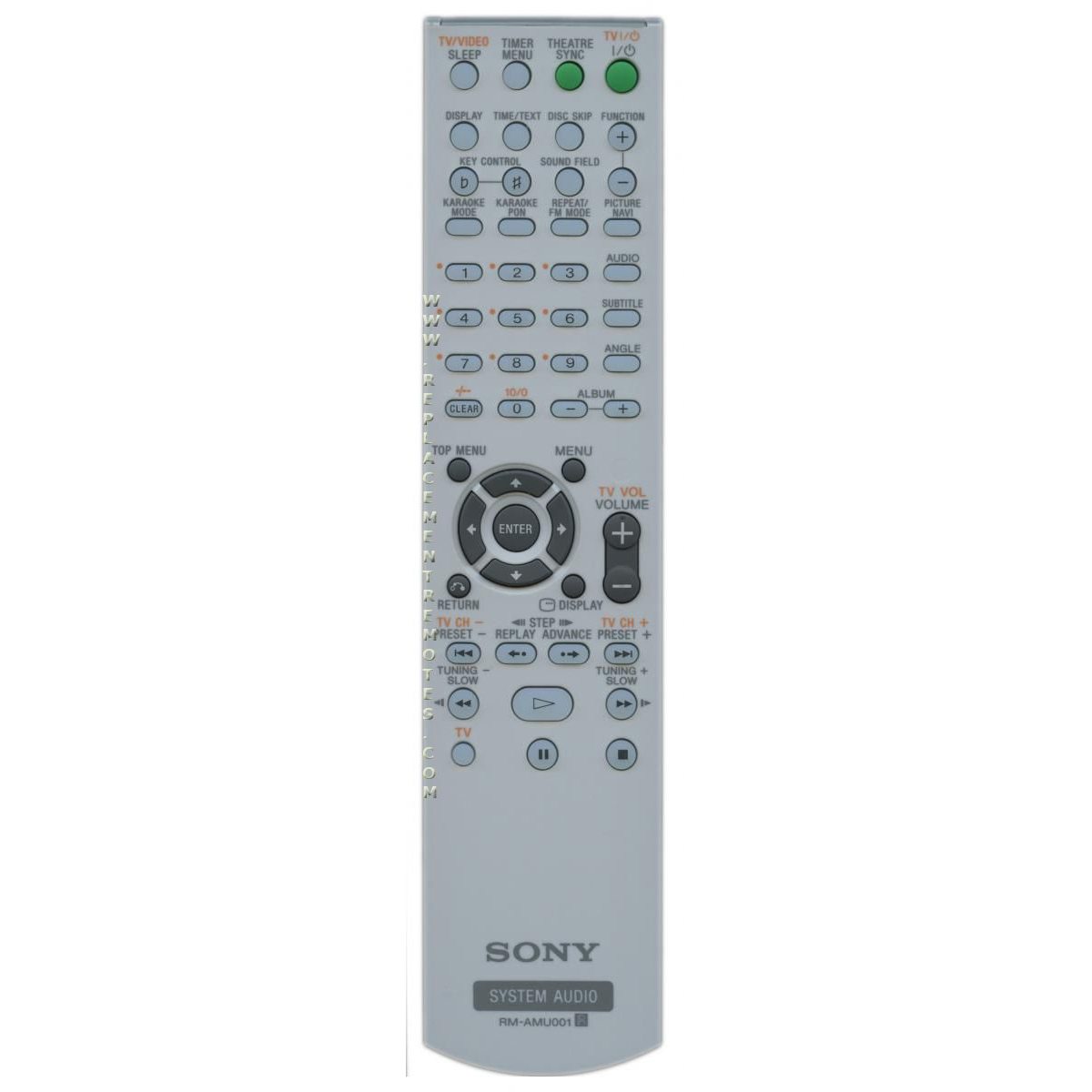 Sony RM-AMU001 Audio Remote Control - RMAMU001
