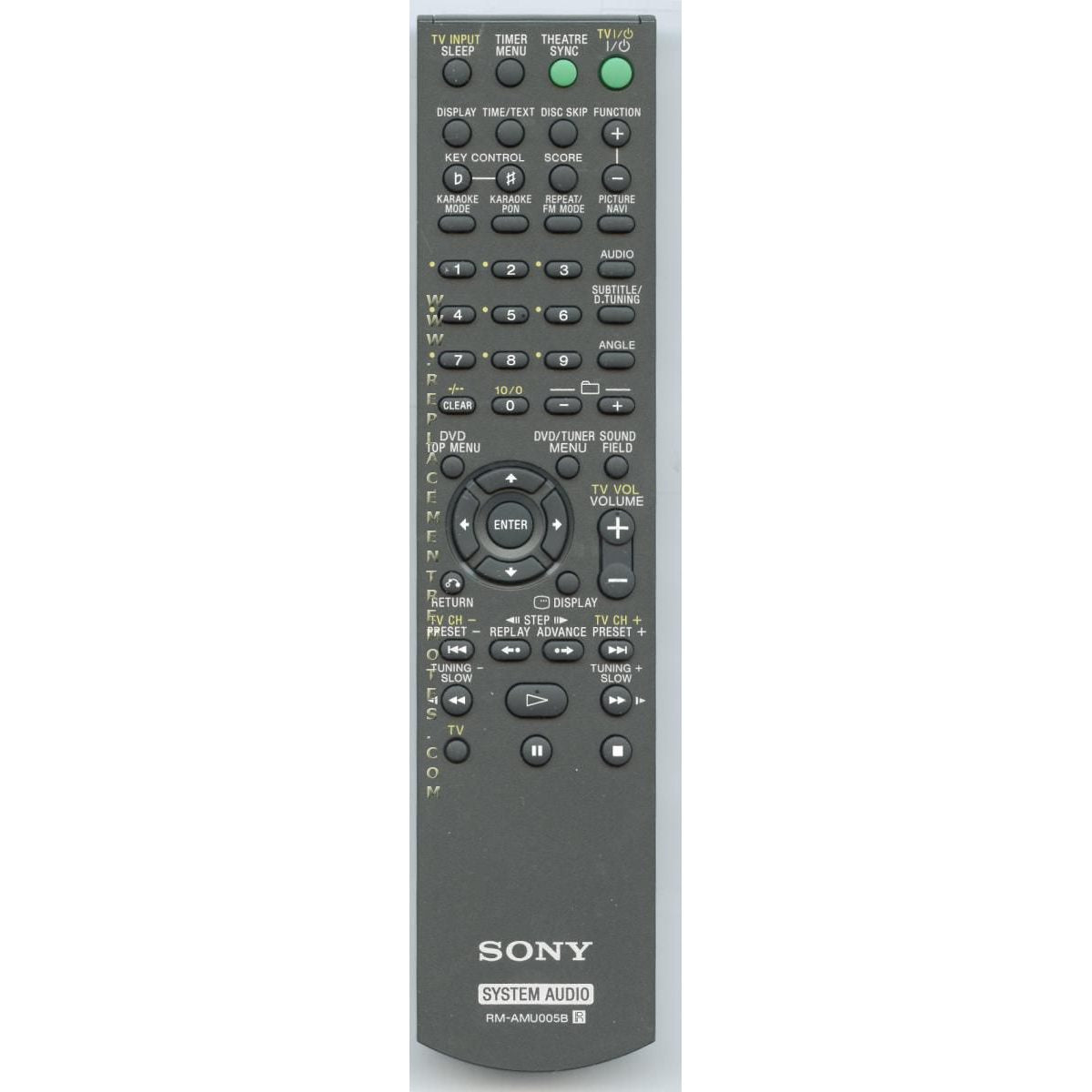 Télécommande pour mini-chaîne Hi-Fi Sony RMAMU005B - ​​RMAMU005B