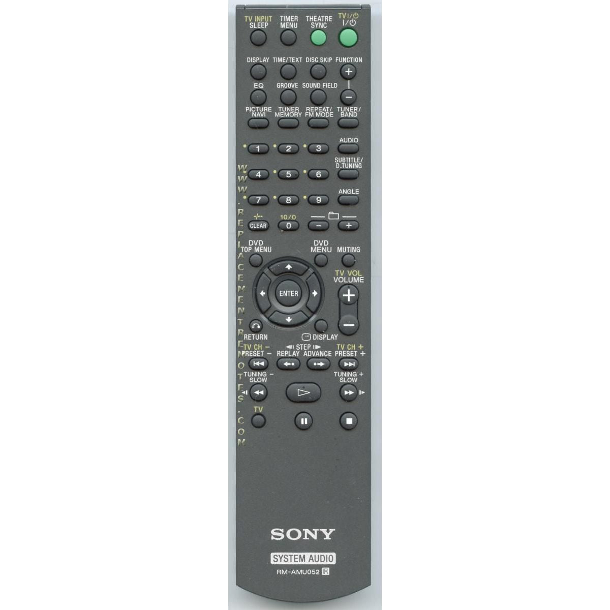 Télécommande audio Sony RMAMU052