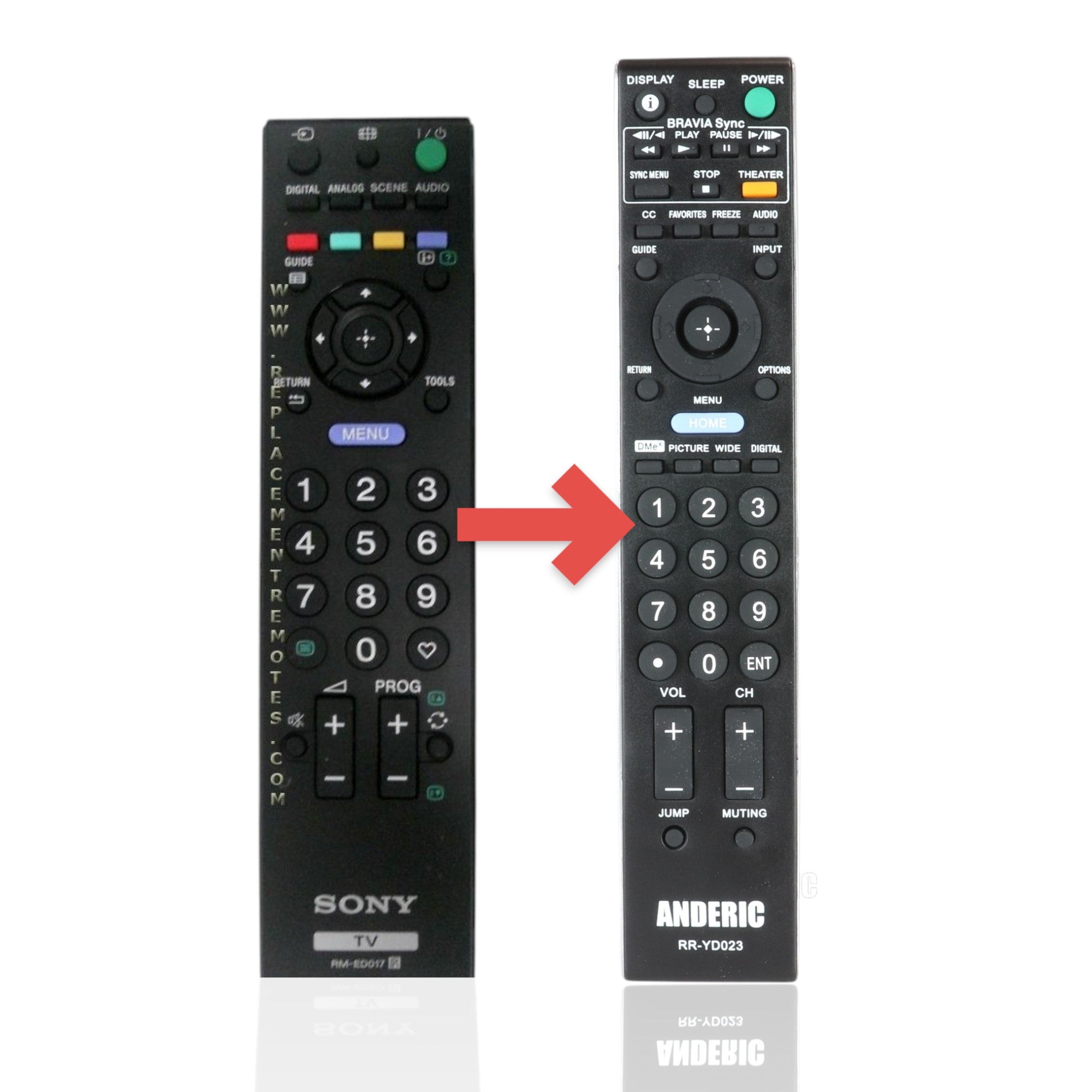 Télécommande Sony RM-ED017 pour TV - RMED017