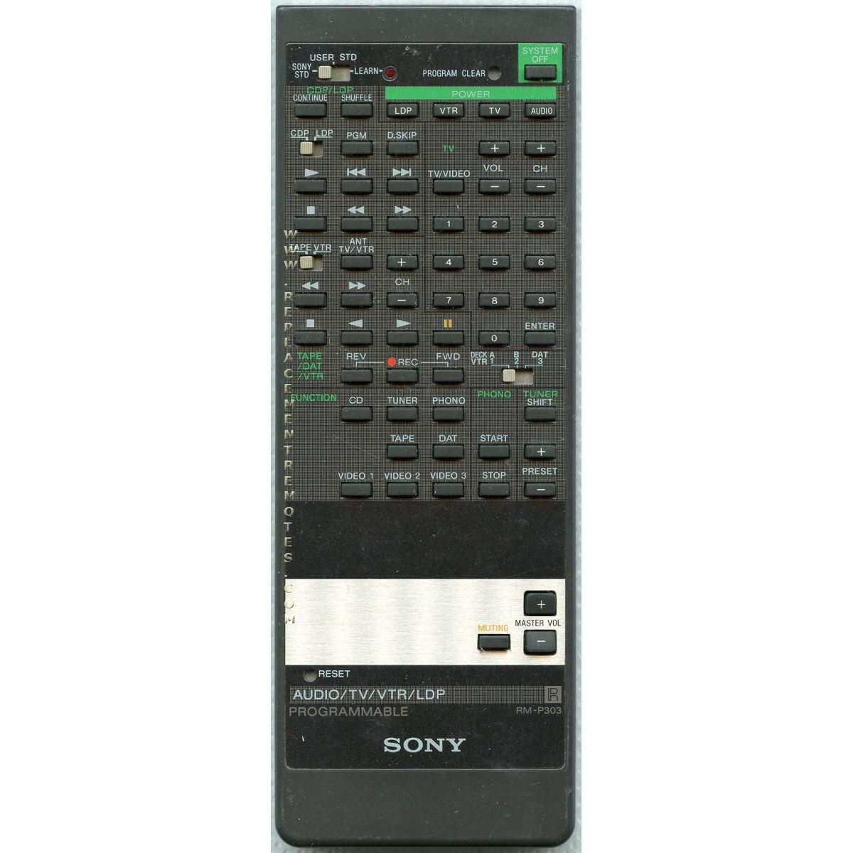 Sony RM-P303 Audio Remote Control - RMP303