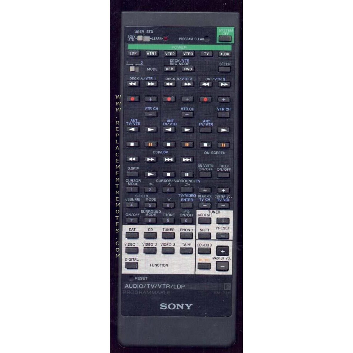 Télécommande du récepteur Sony RMP311