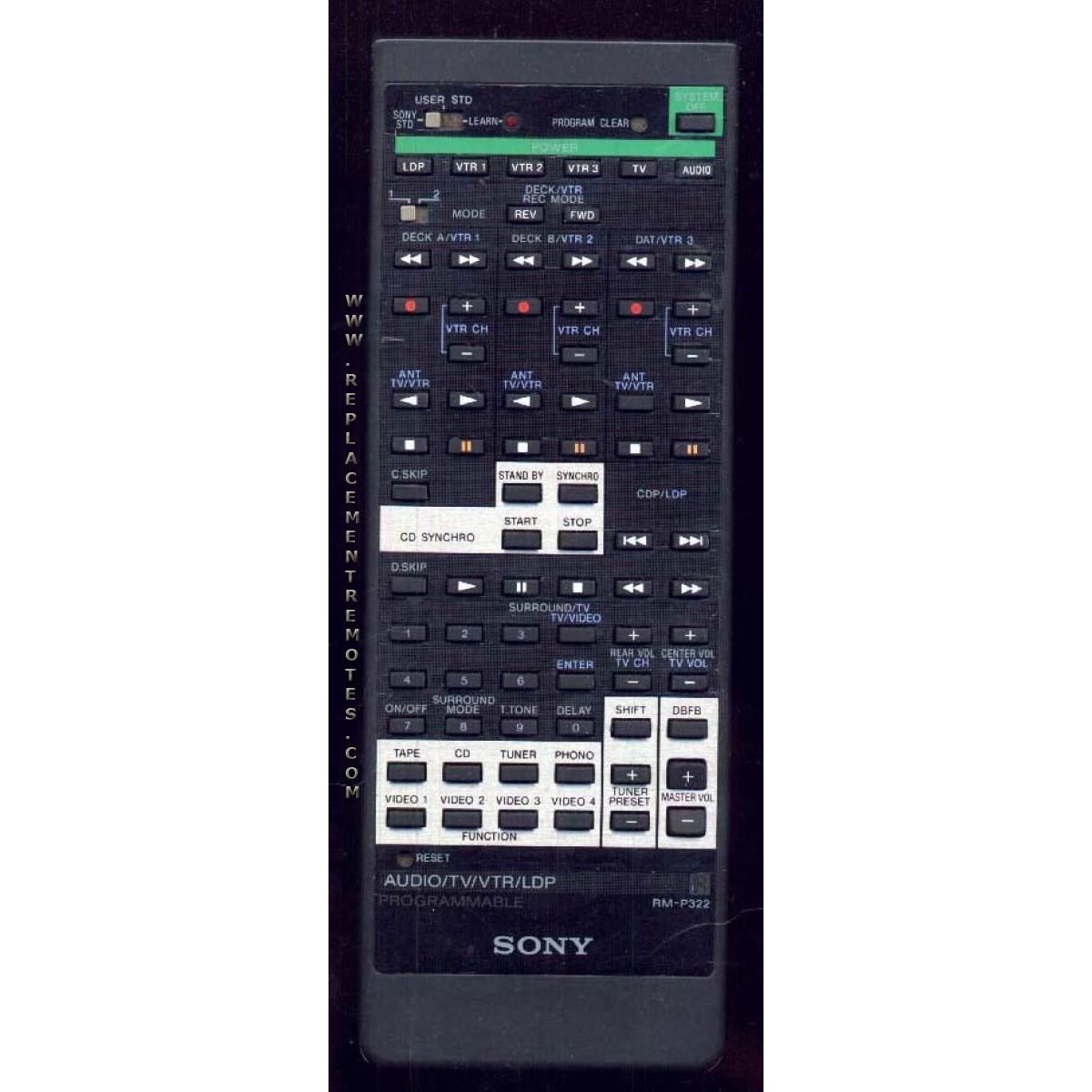 Télécommande audio Sony RMP322