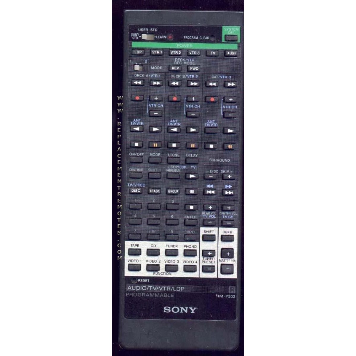 Télécommande audio Sony RMP332