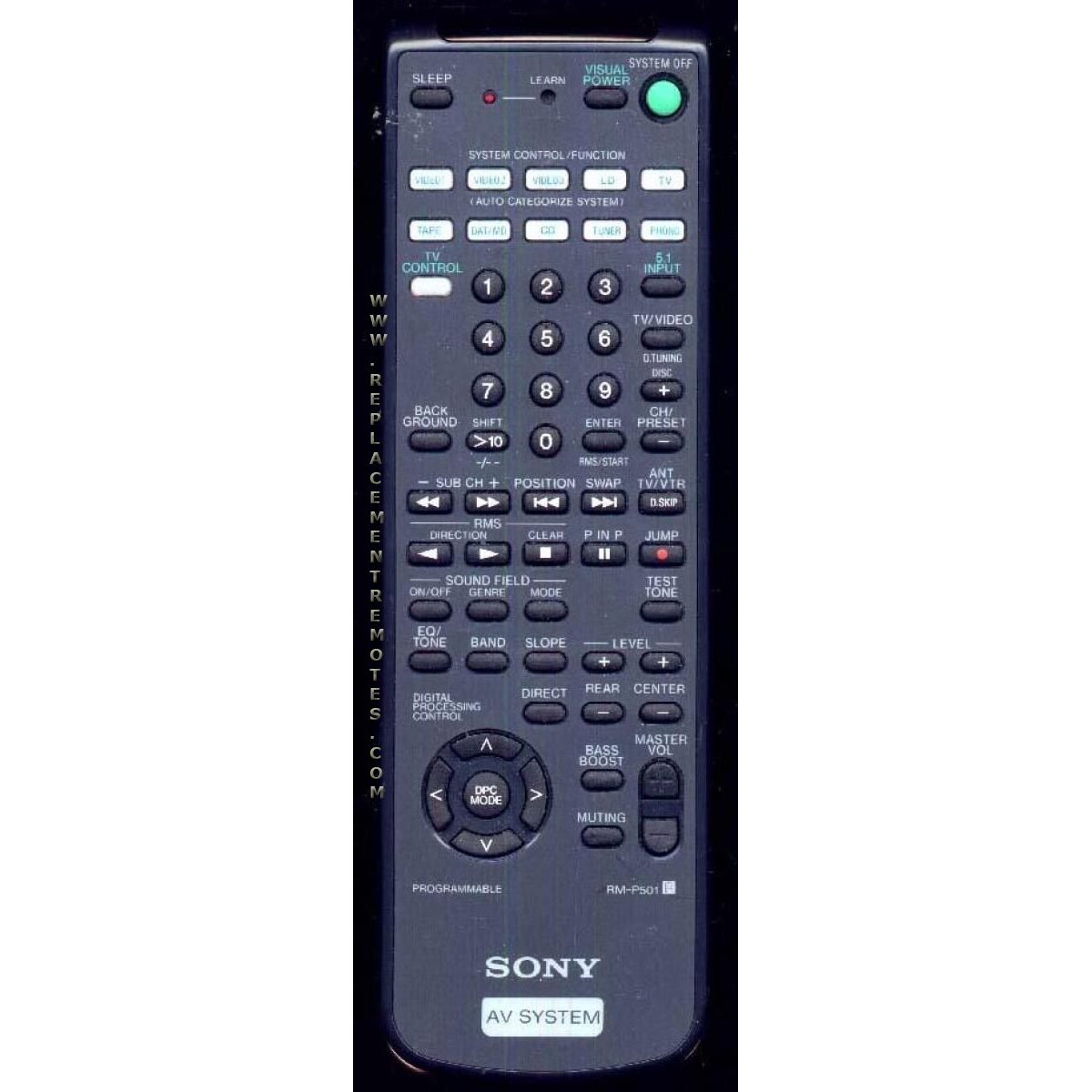 Télécommande du récepteur Sony RMP501