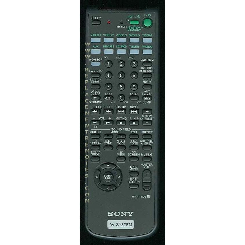 Control remoto del receptor Sony RMPP506