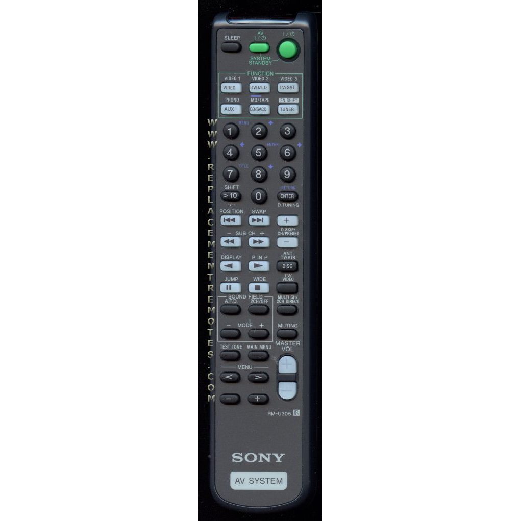 Sony RM-U305 Receiver Remote Control - RMU305